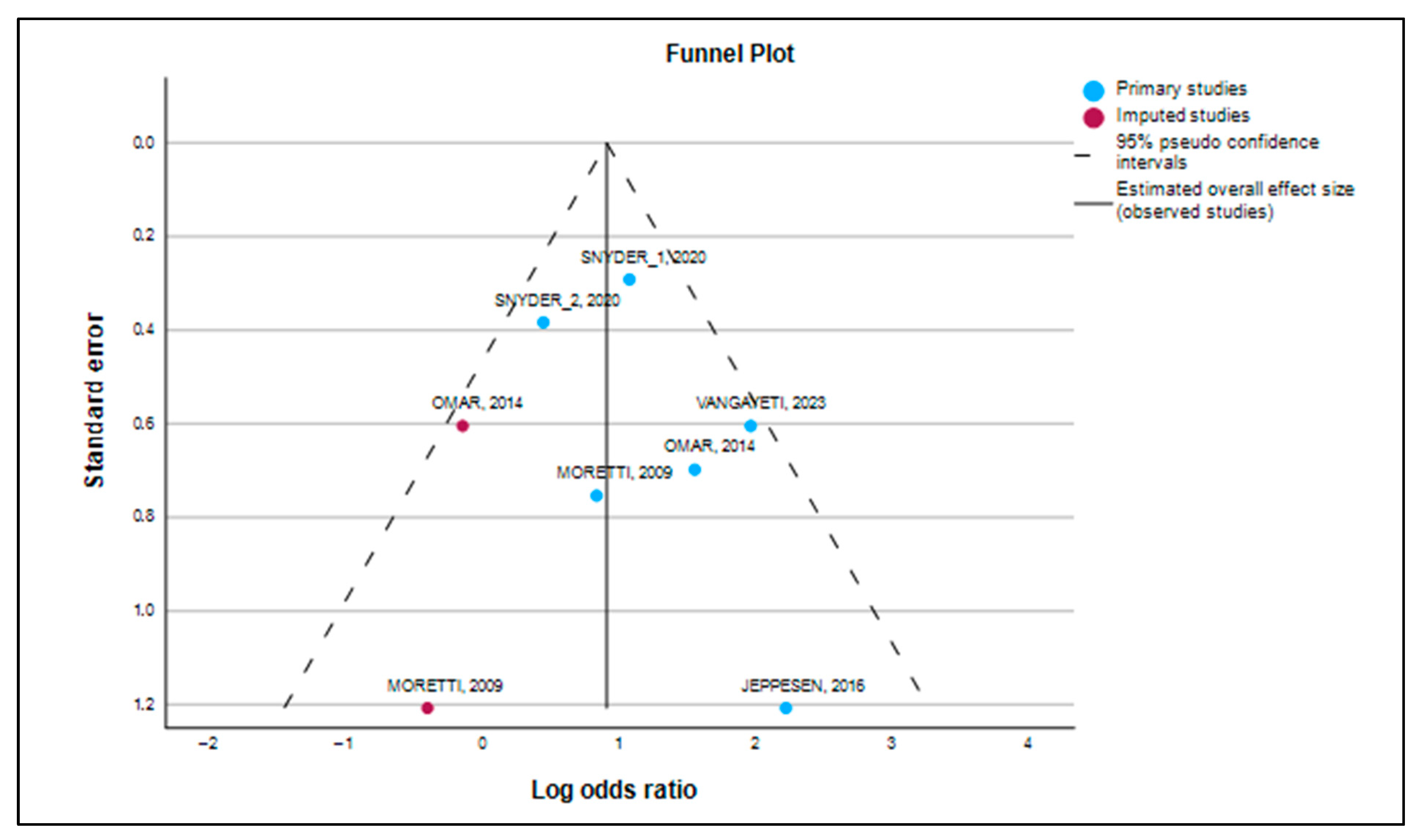 Medsci 13 00219 g007