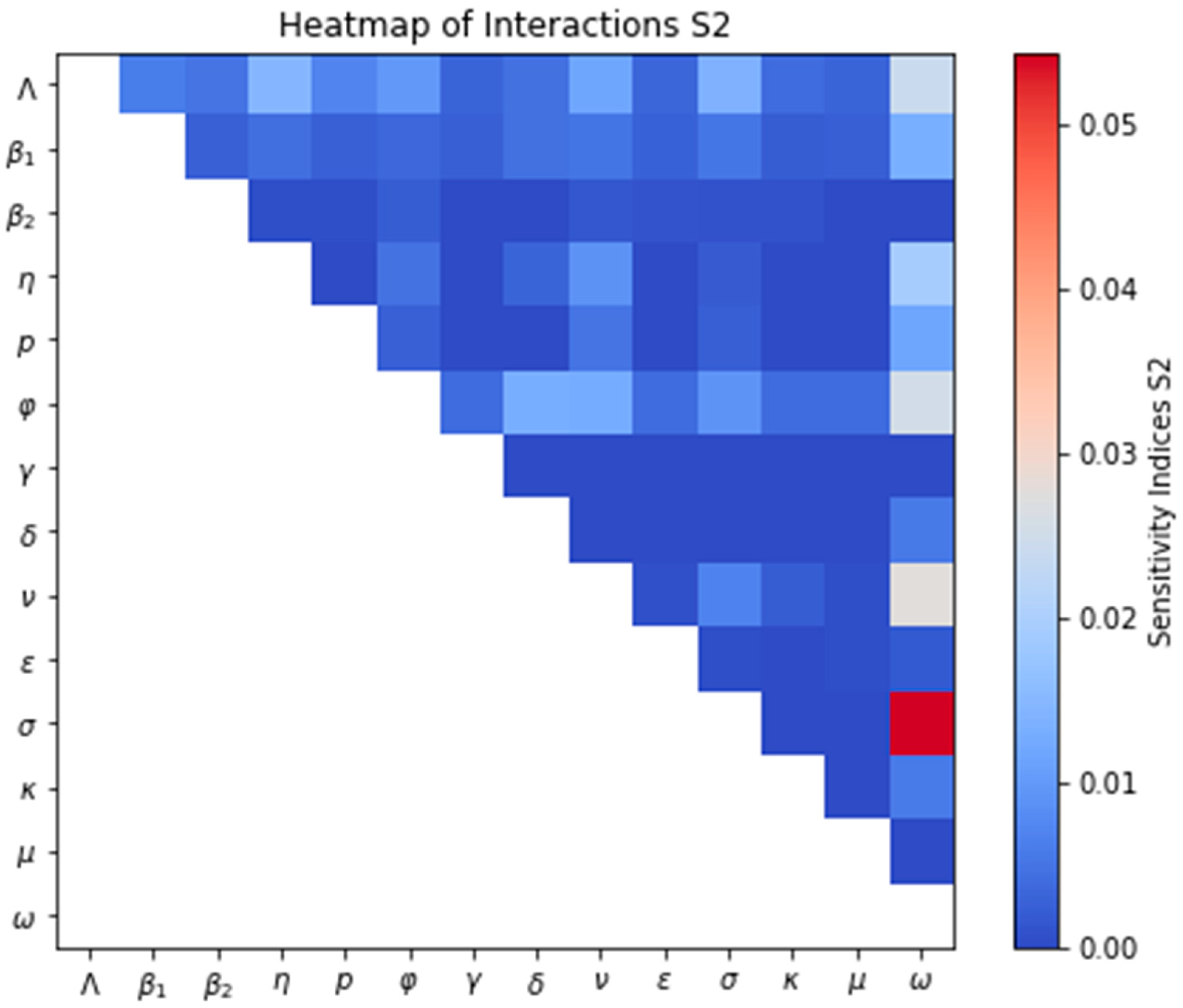 Medsci 13 00226 g007 Medsci 13 00226 g007