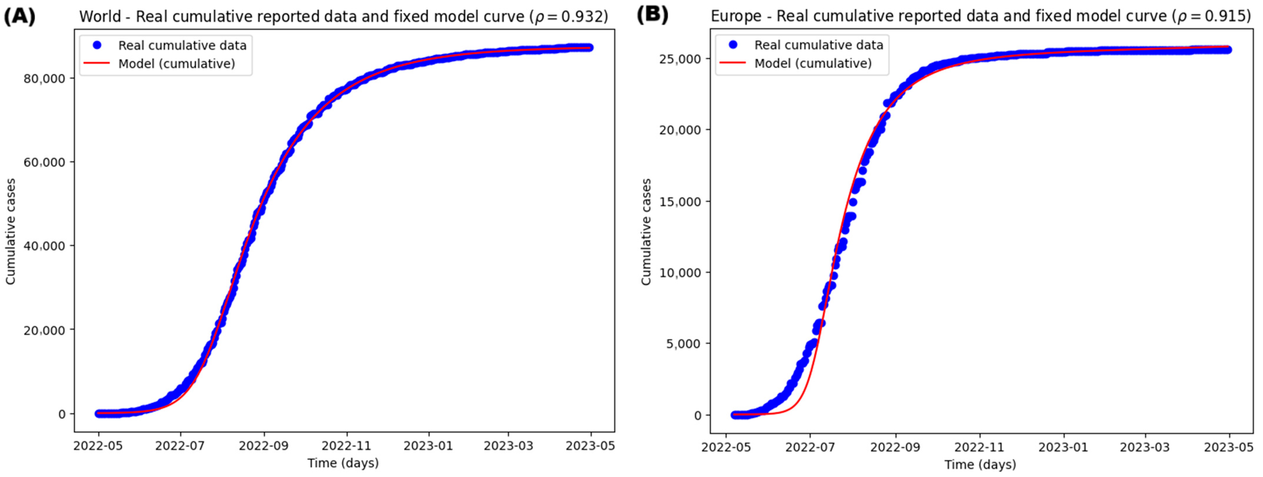 Medsci 13 00226 g008a Medsci 13 00226 g008a