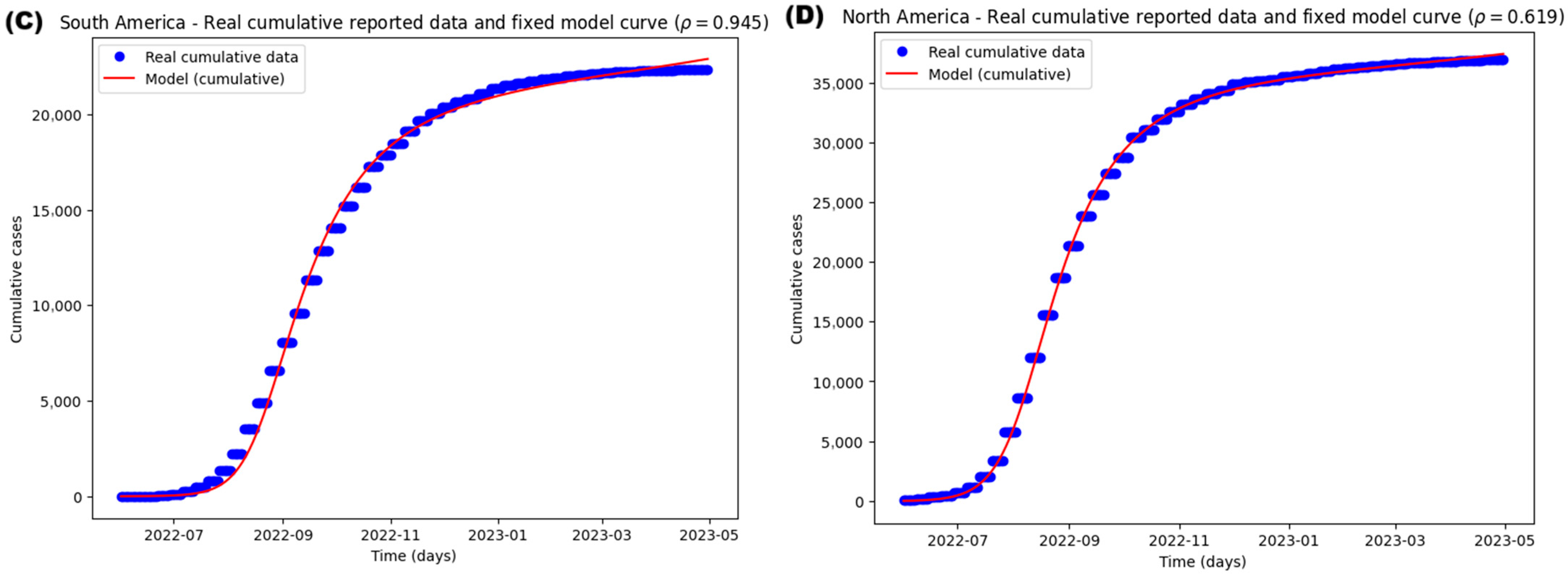 Medsci 13 00226 g008b Medsci 13 00226 g008b