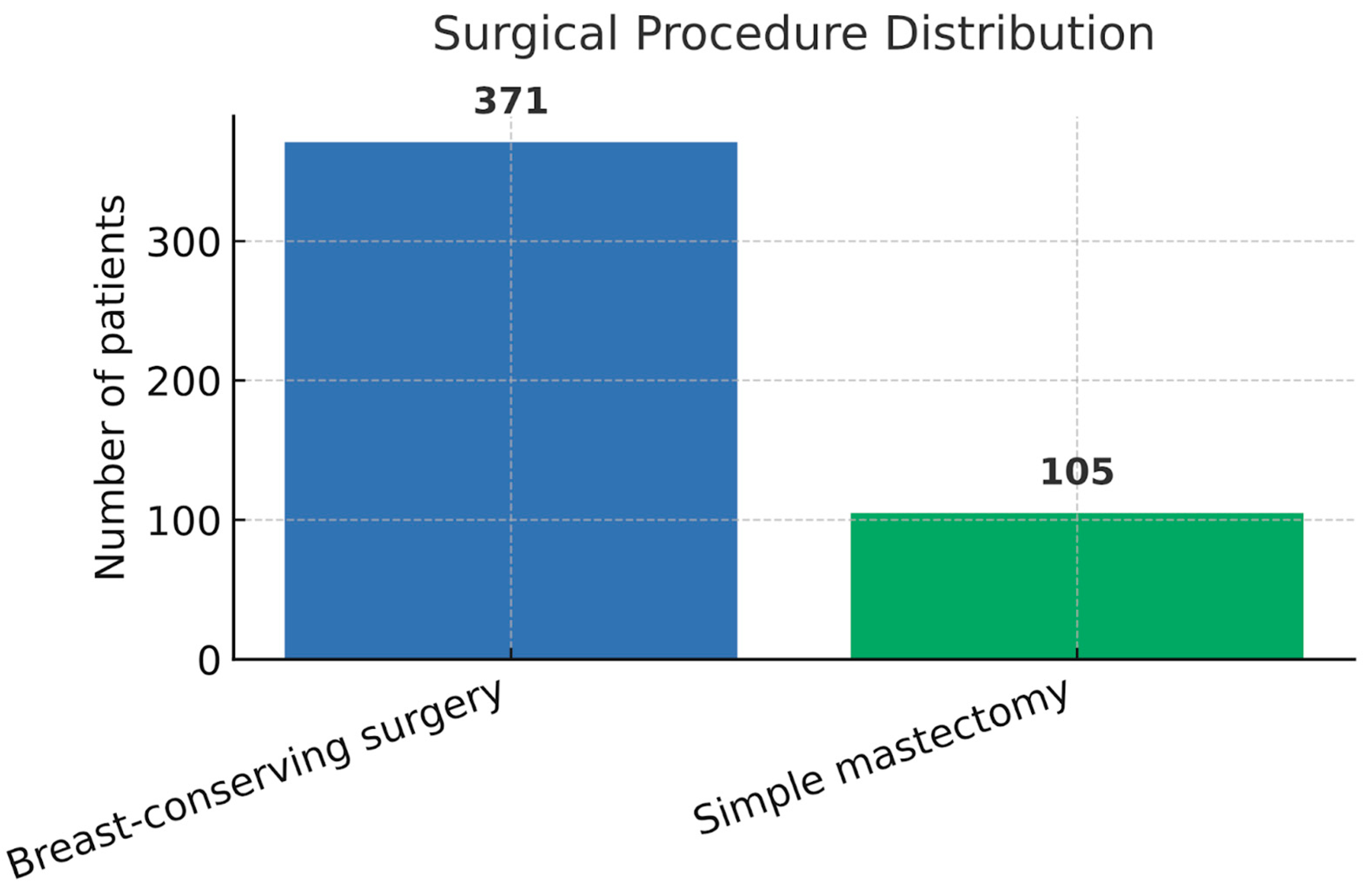Medsci 13 00231 g001