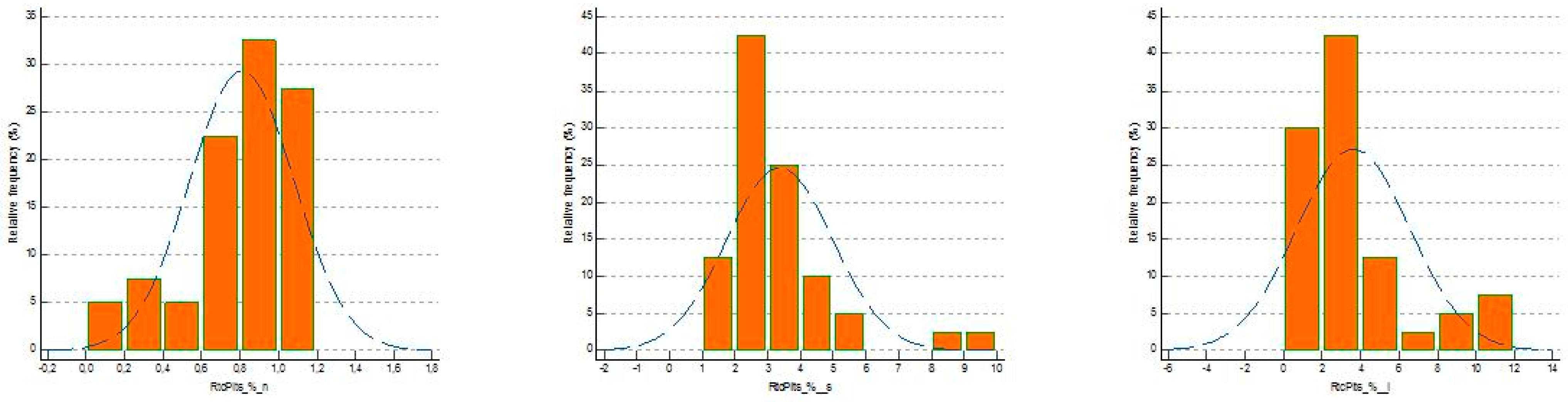 Medsci 13 00232 g001 Medsci 13 00232 g001