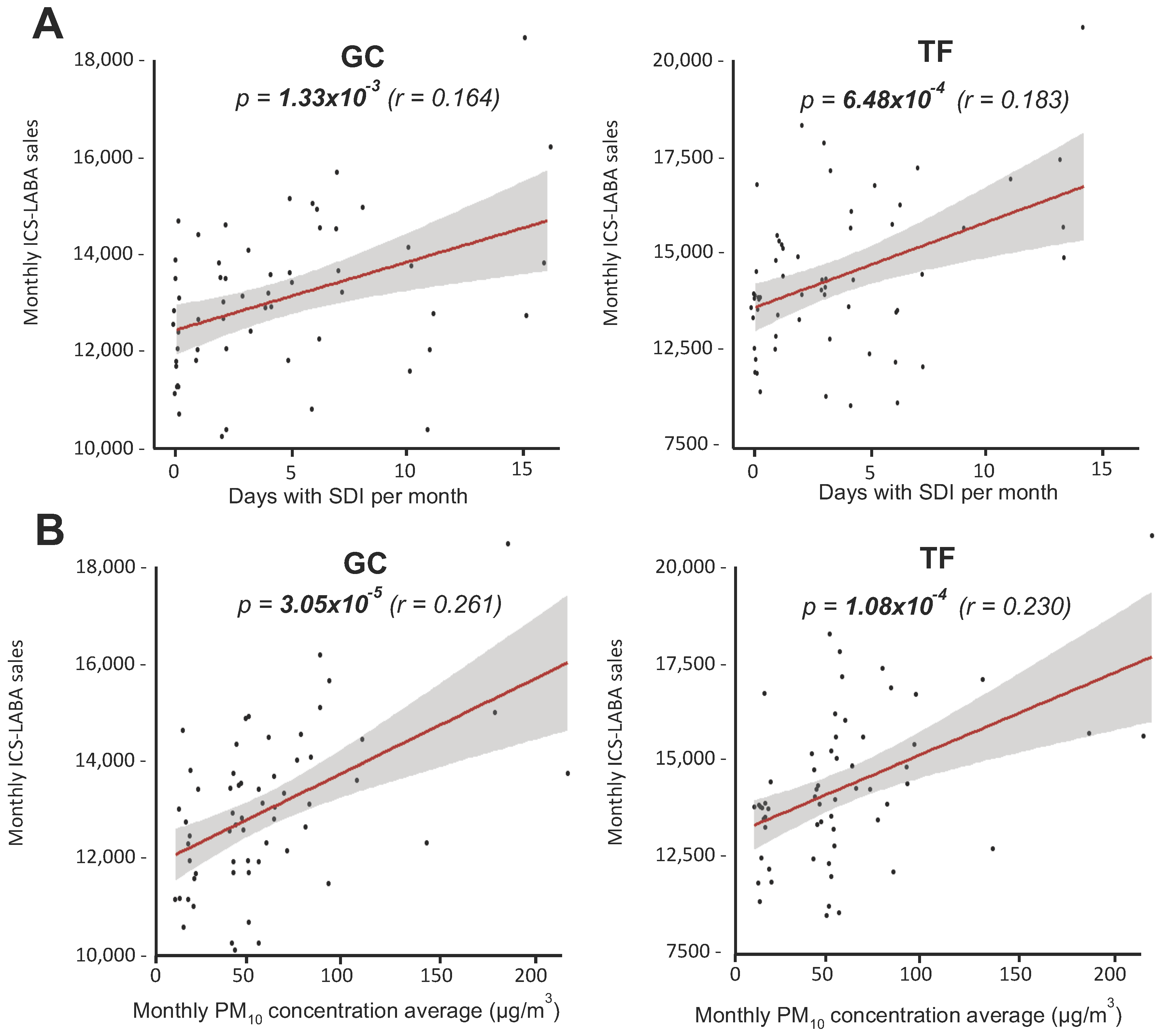 Medsci 13 00234 g003 Medsci 13 00234 g003