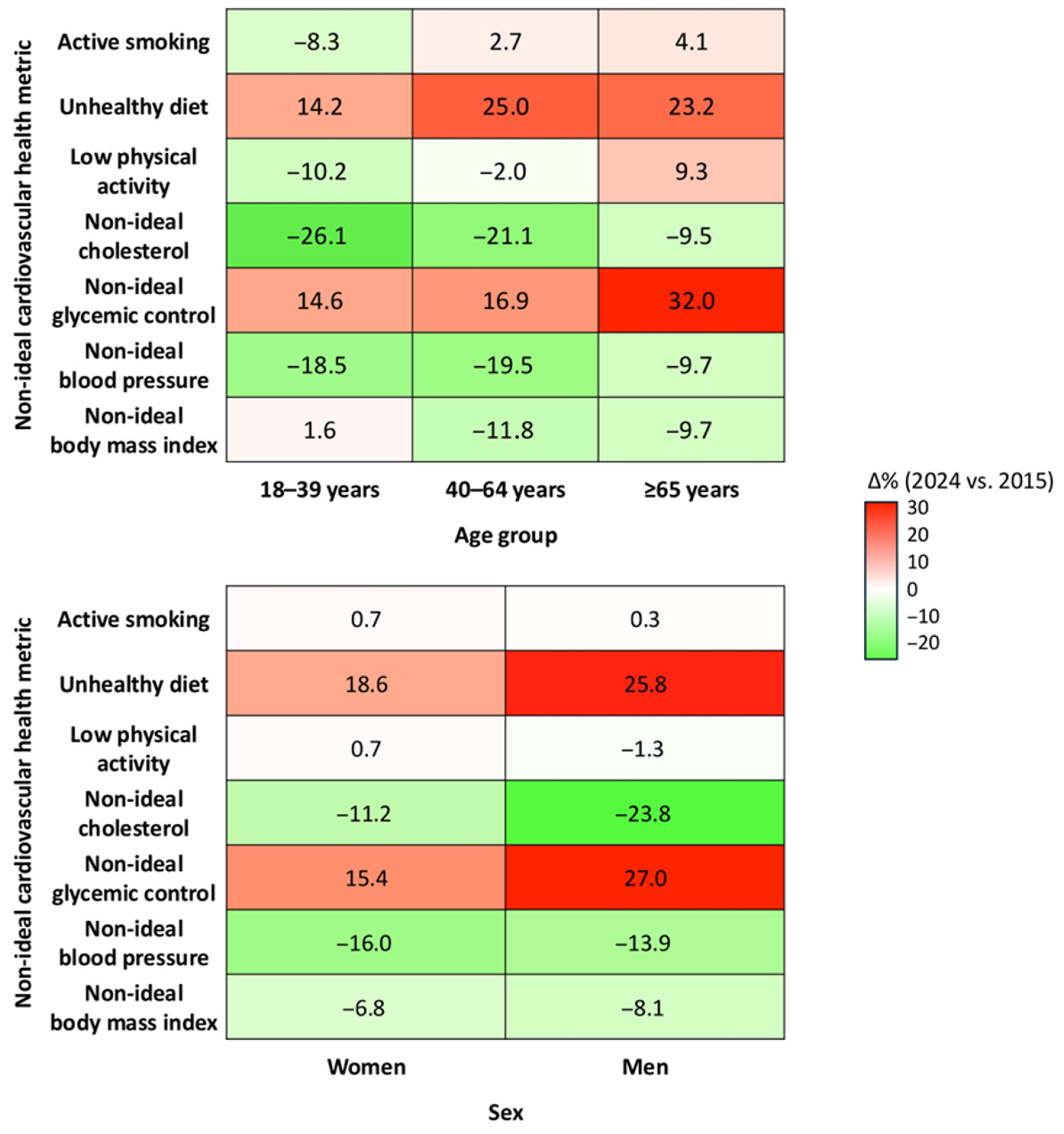 Medsci 13 00251 g004 Medsci 13 00251 g004