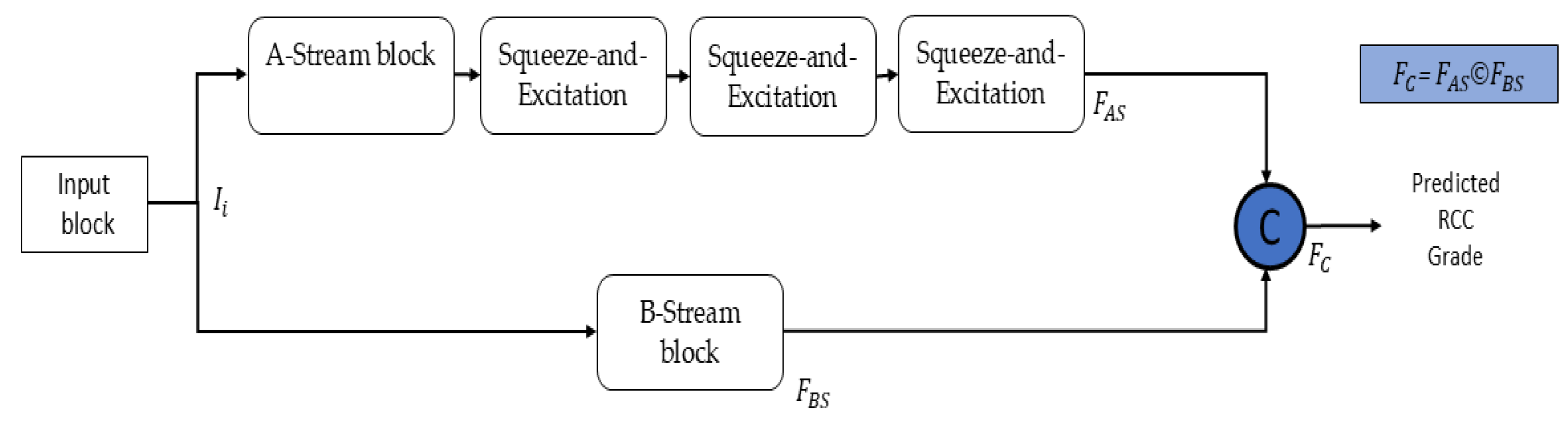 Medsci 13 00257 g004 Medsci 13 00257 g004