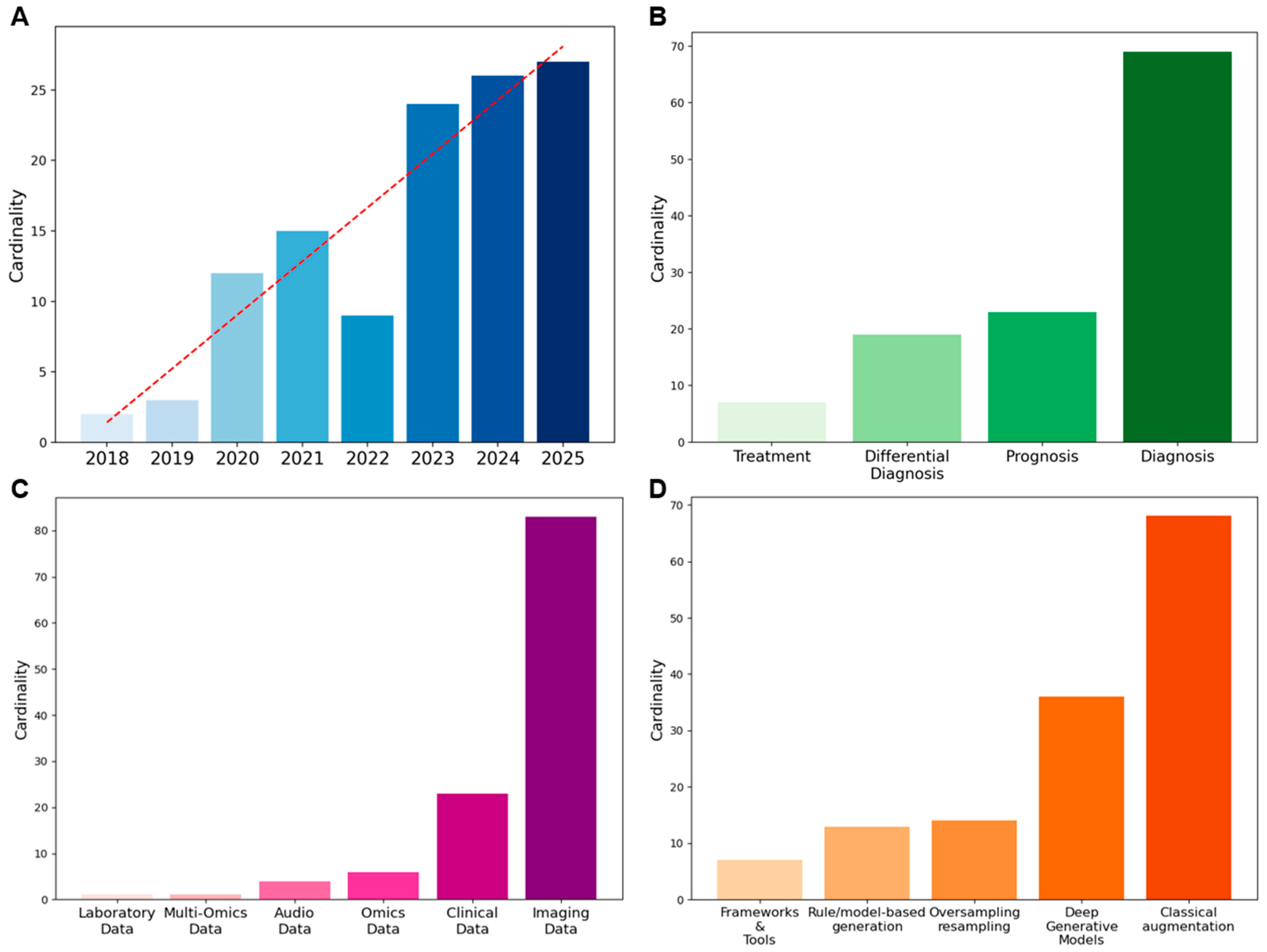 Medsci 13 00260 g002 Medsci 13 00260 g002