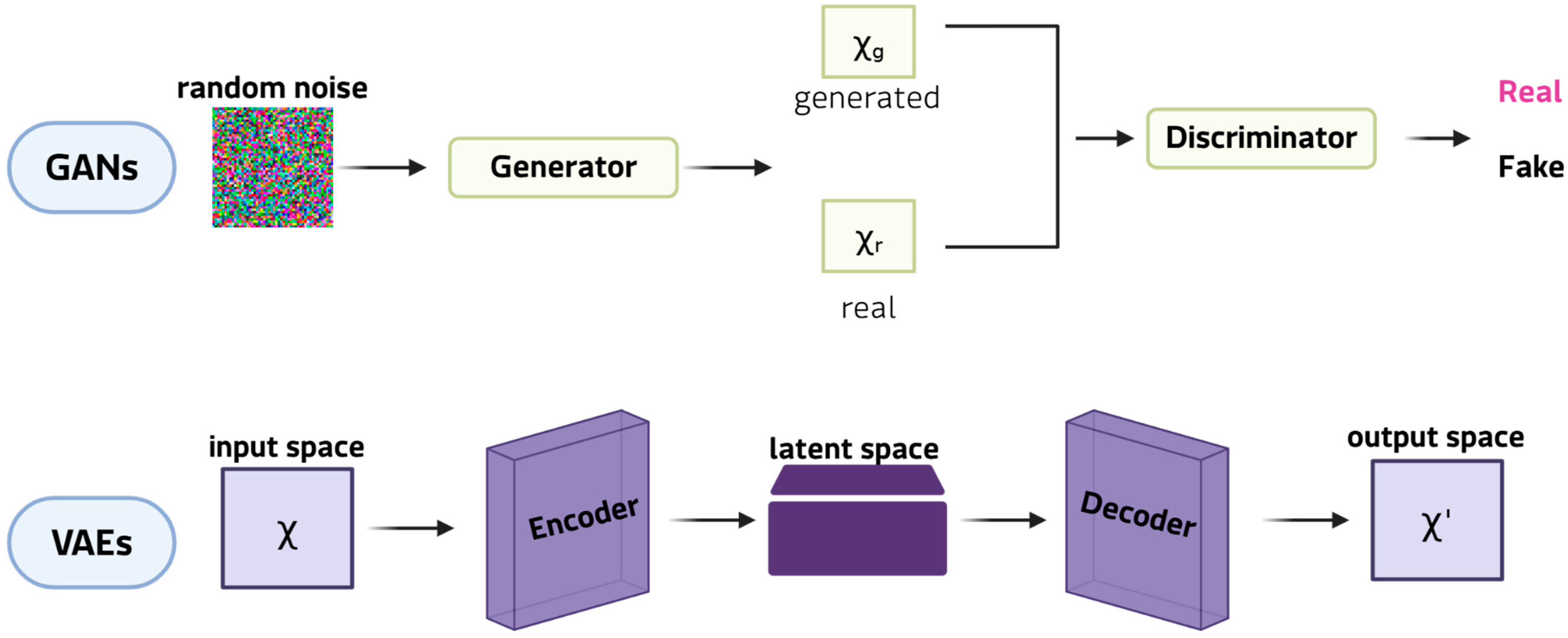 Medsci 13 00260 g004 Medsci 13 00260 g004