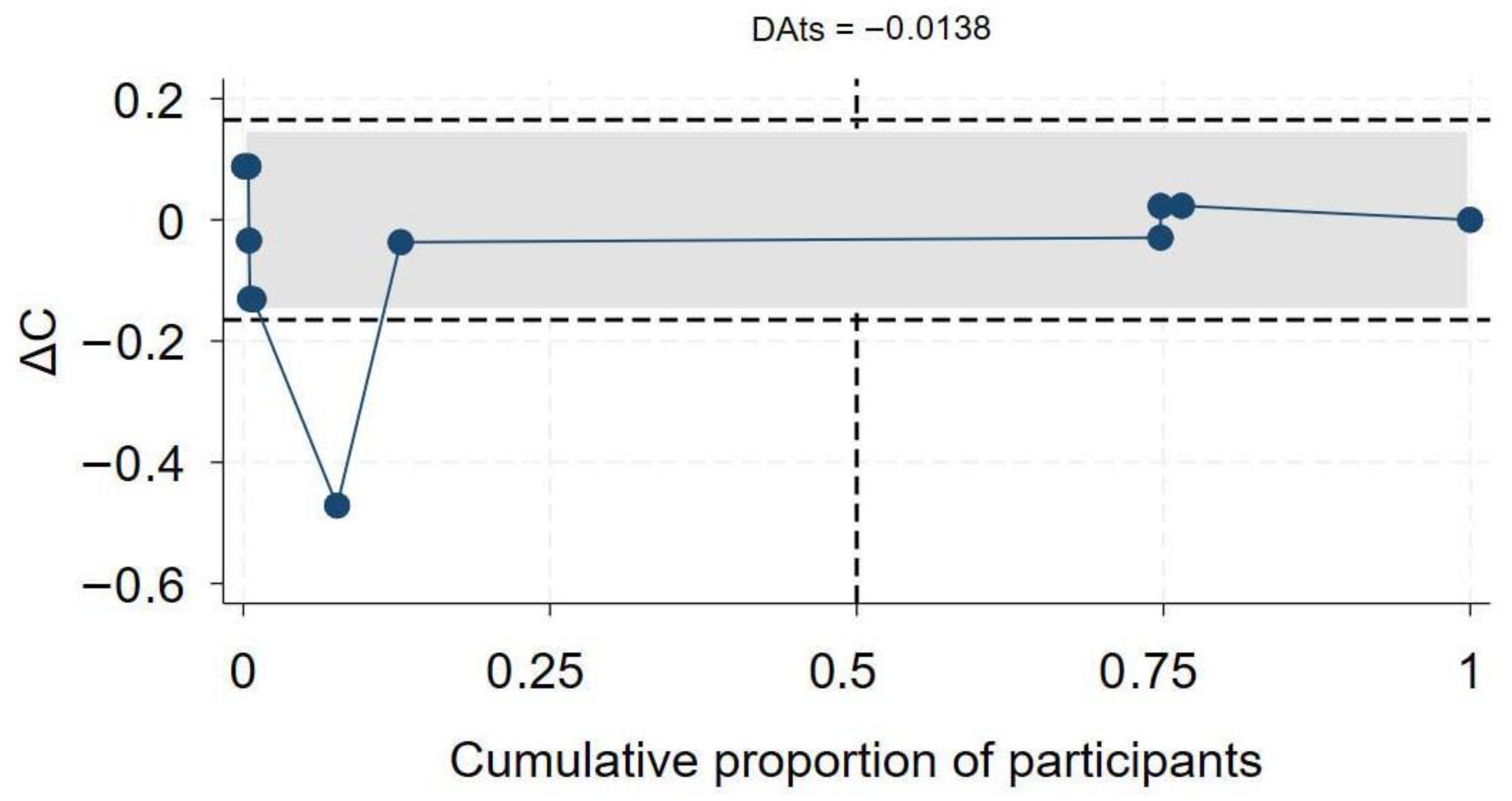Medsci 13 00261 g006 Medsci 13 00261 g006