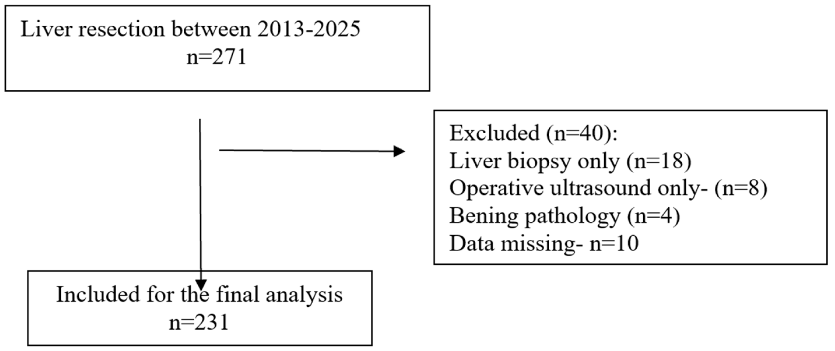 Medsci 13 00267 g001