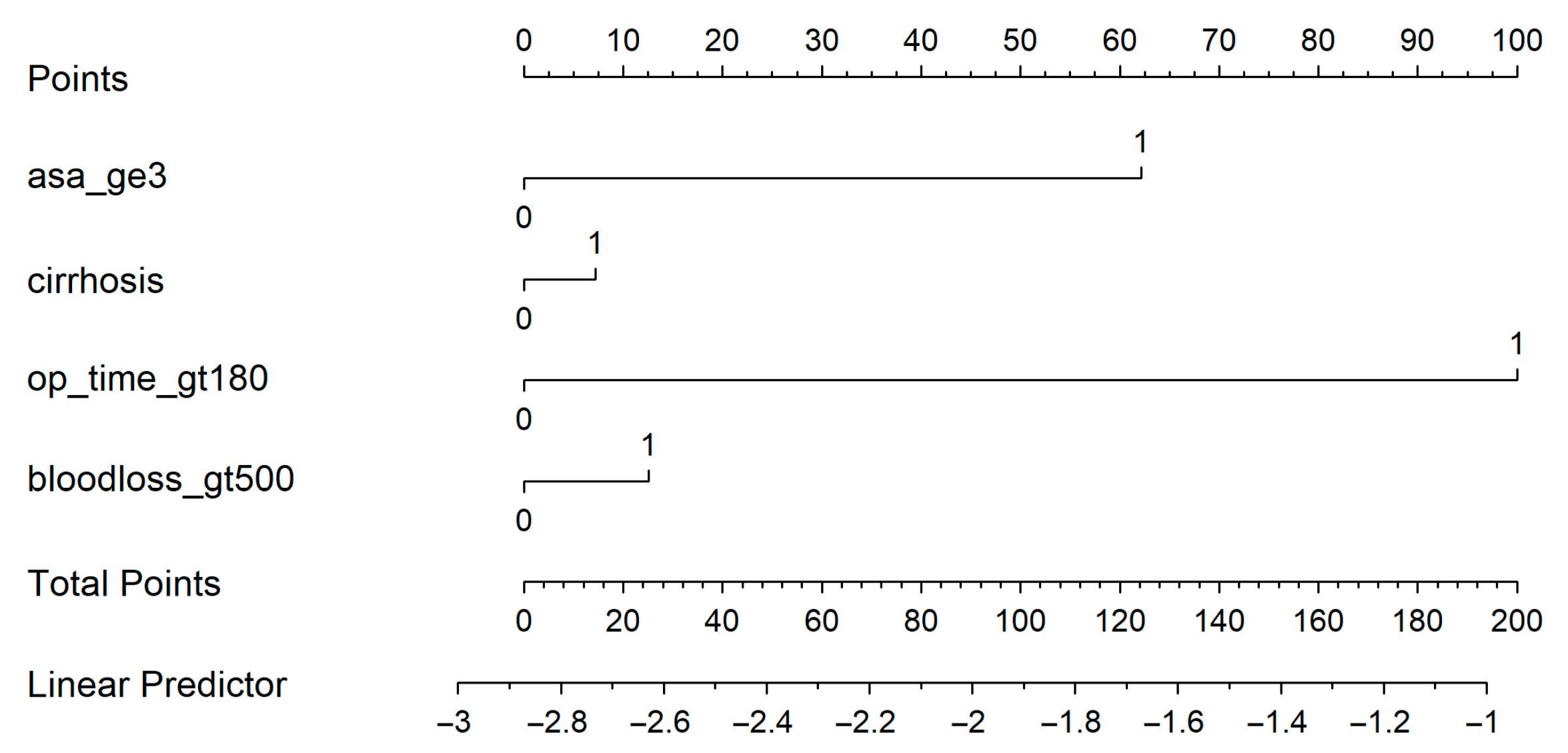 Medsci 13 00267 g004