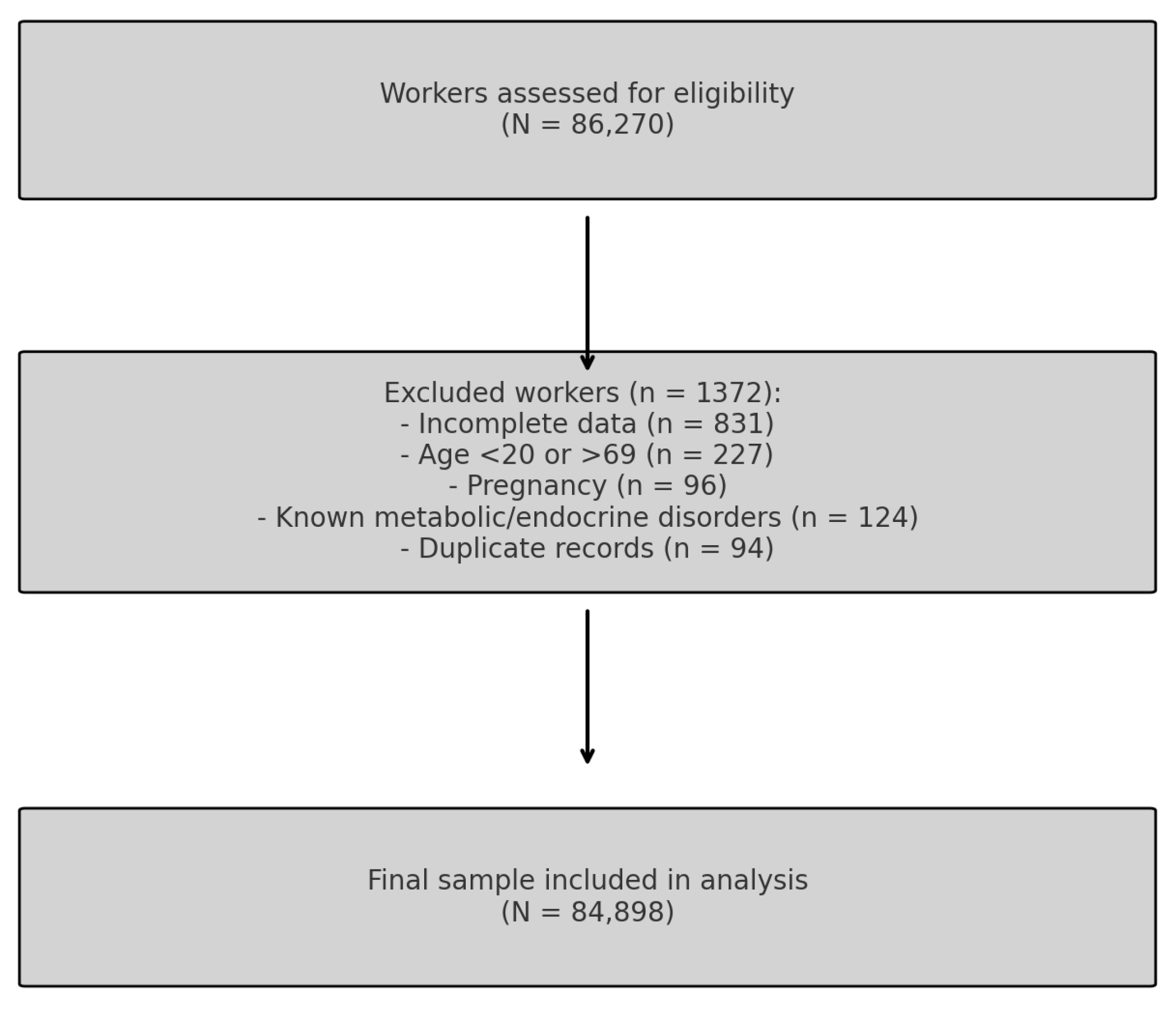 Medsci 13 00271 g001