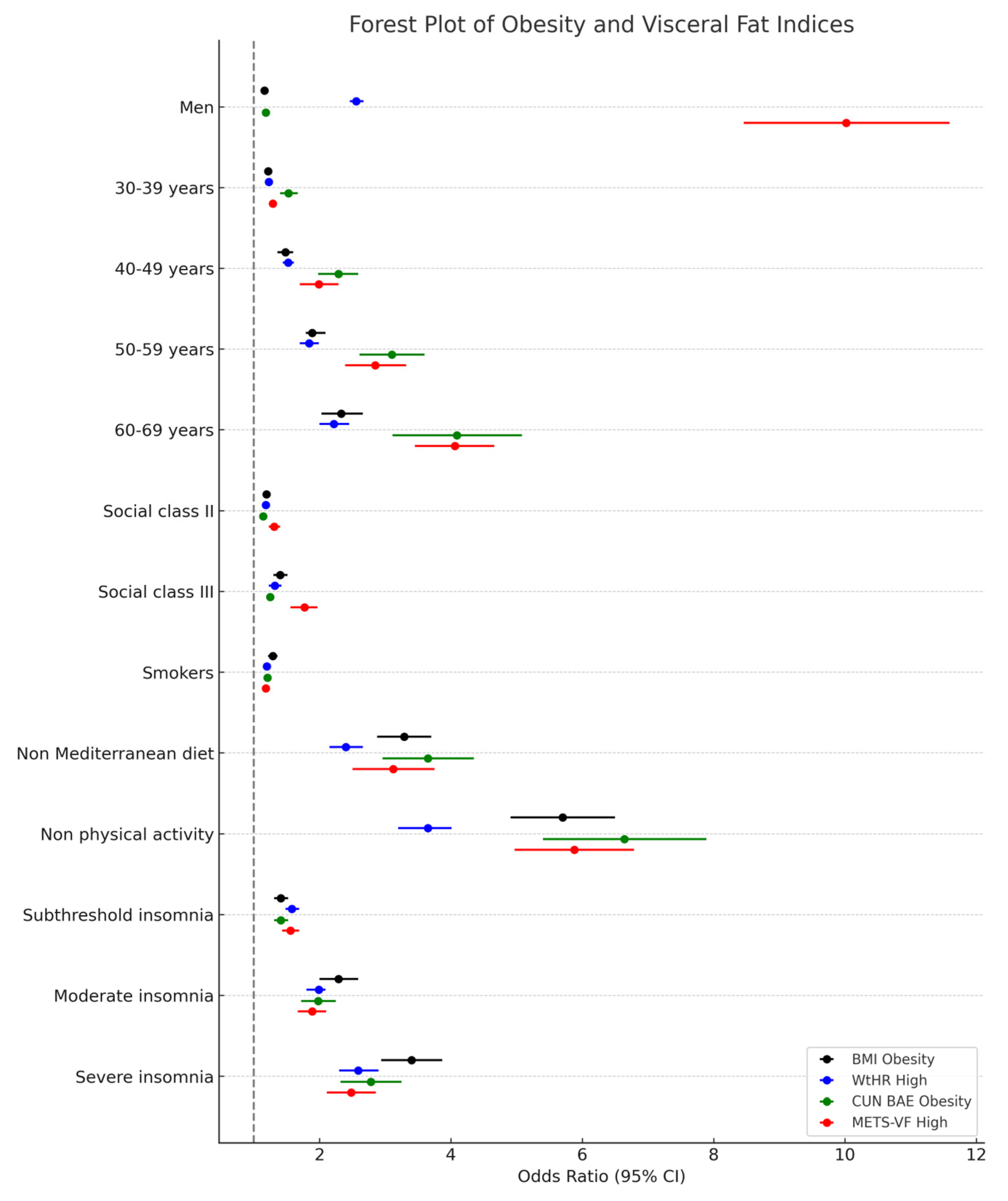 Medsci 13 00271 g003