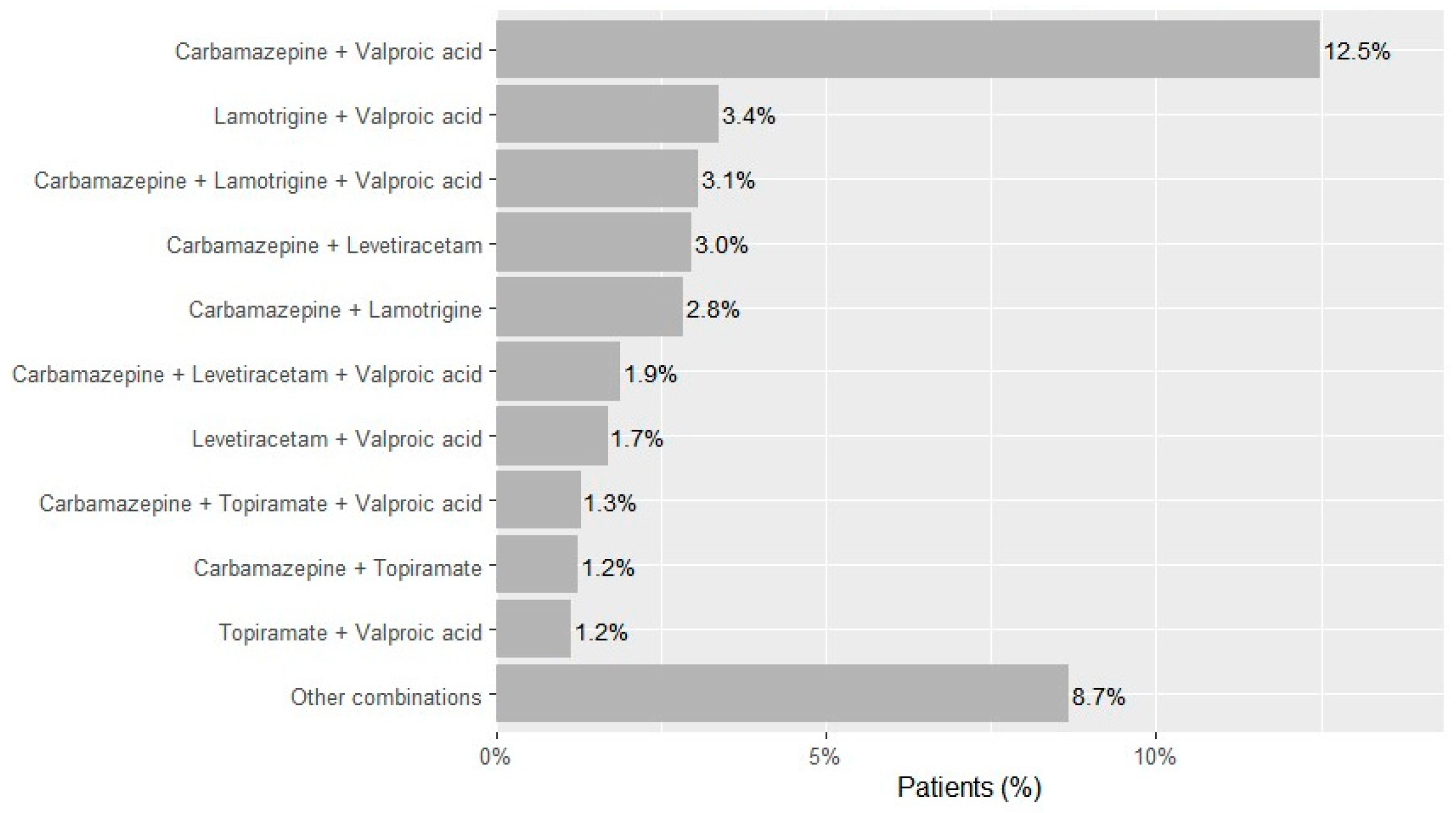 Medsci 13 00276 g002