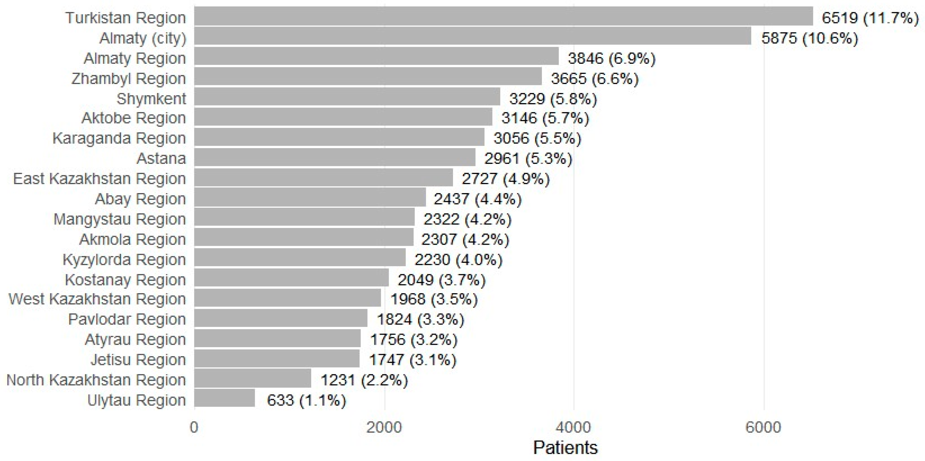Medsci 13 00276 g004