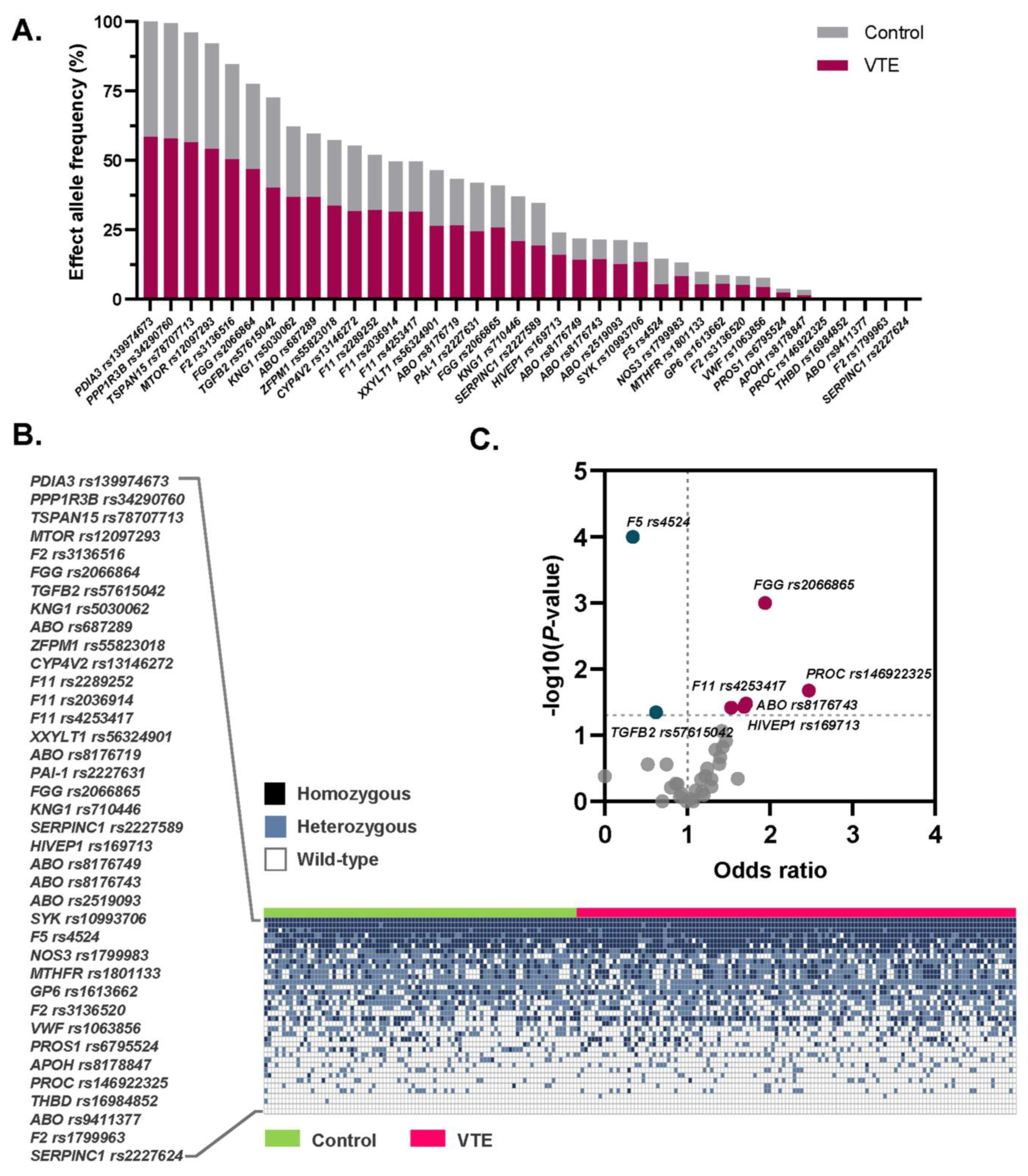Medsci 13 00282 g001