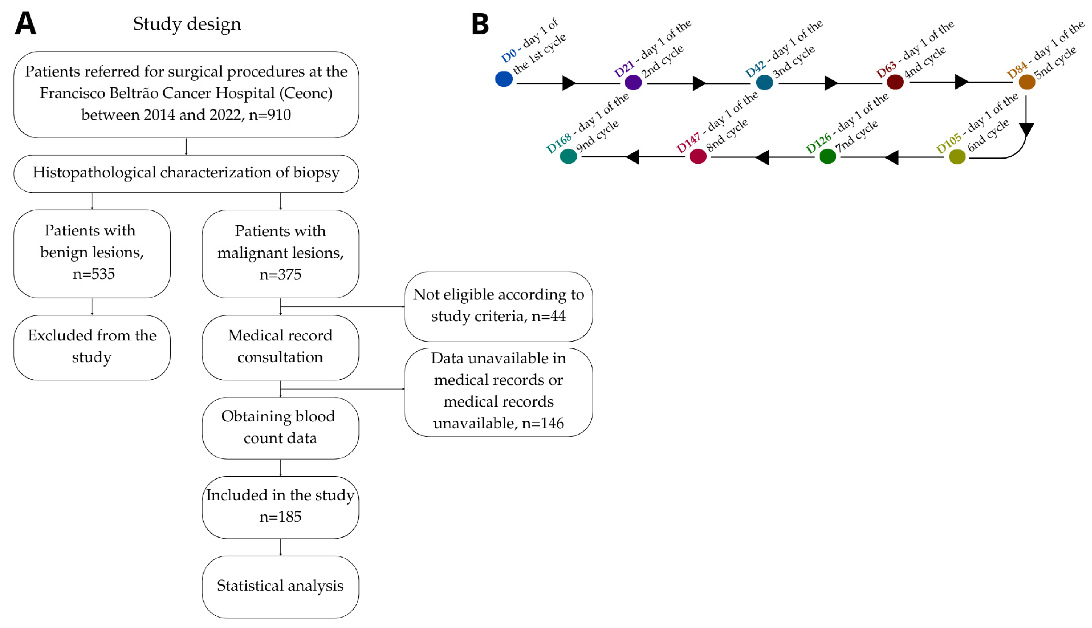 Medsci 13 00285 g001