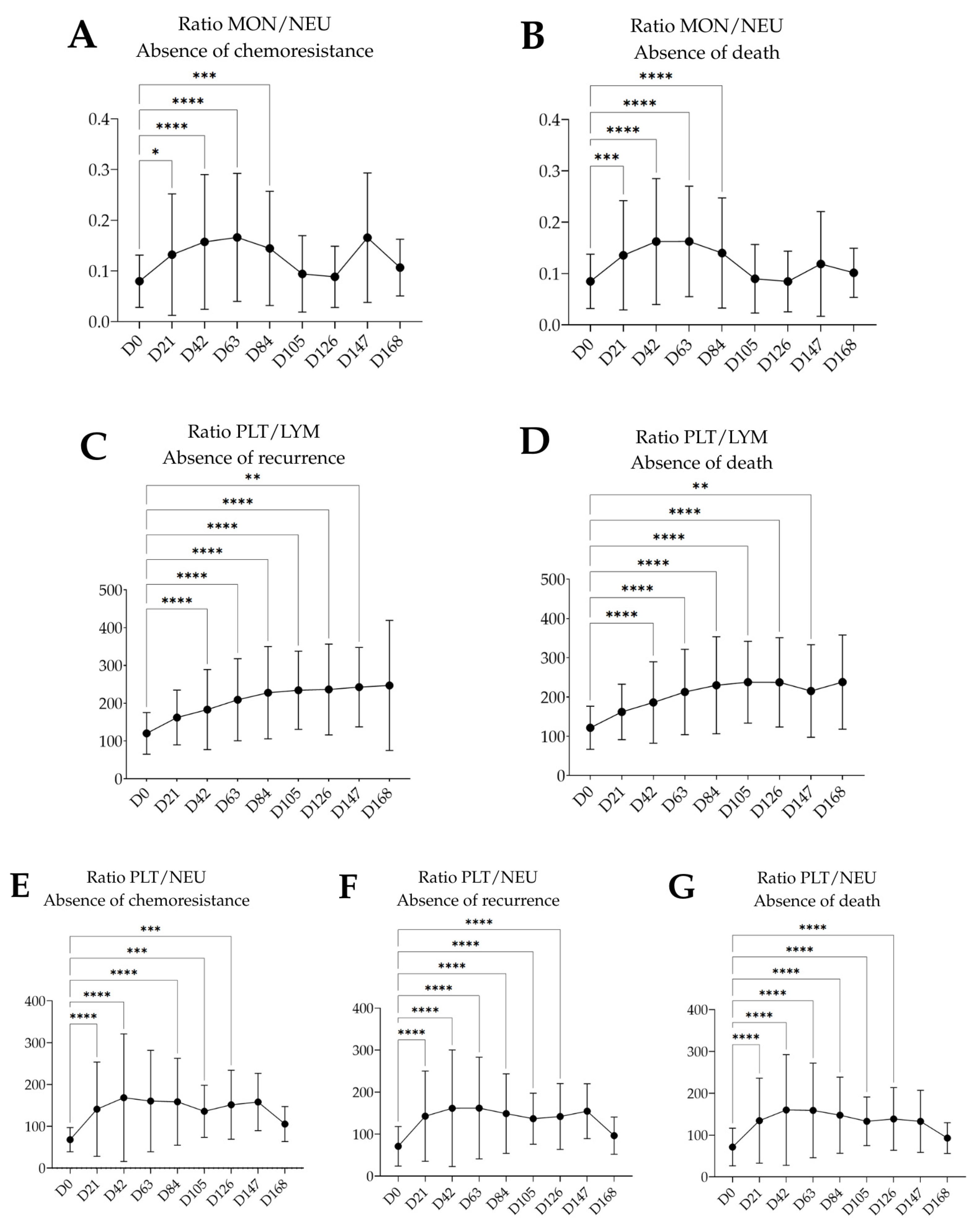 Medsci 13 00285 g002