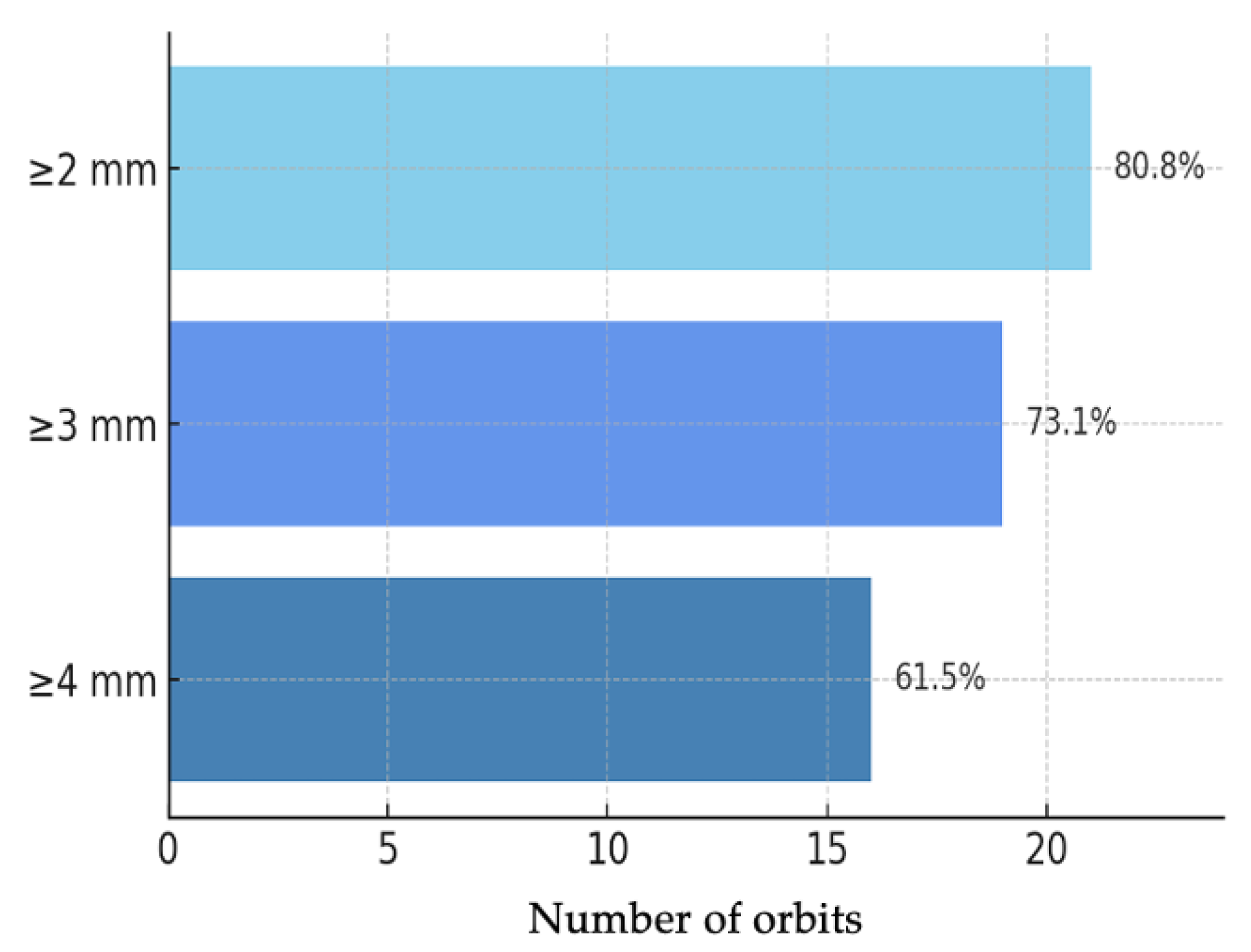 Medsci 13 00287 g002