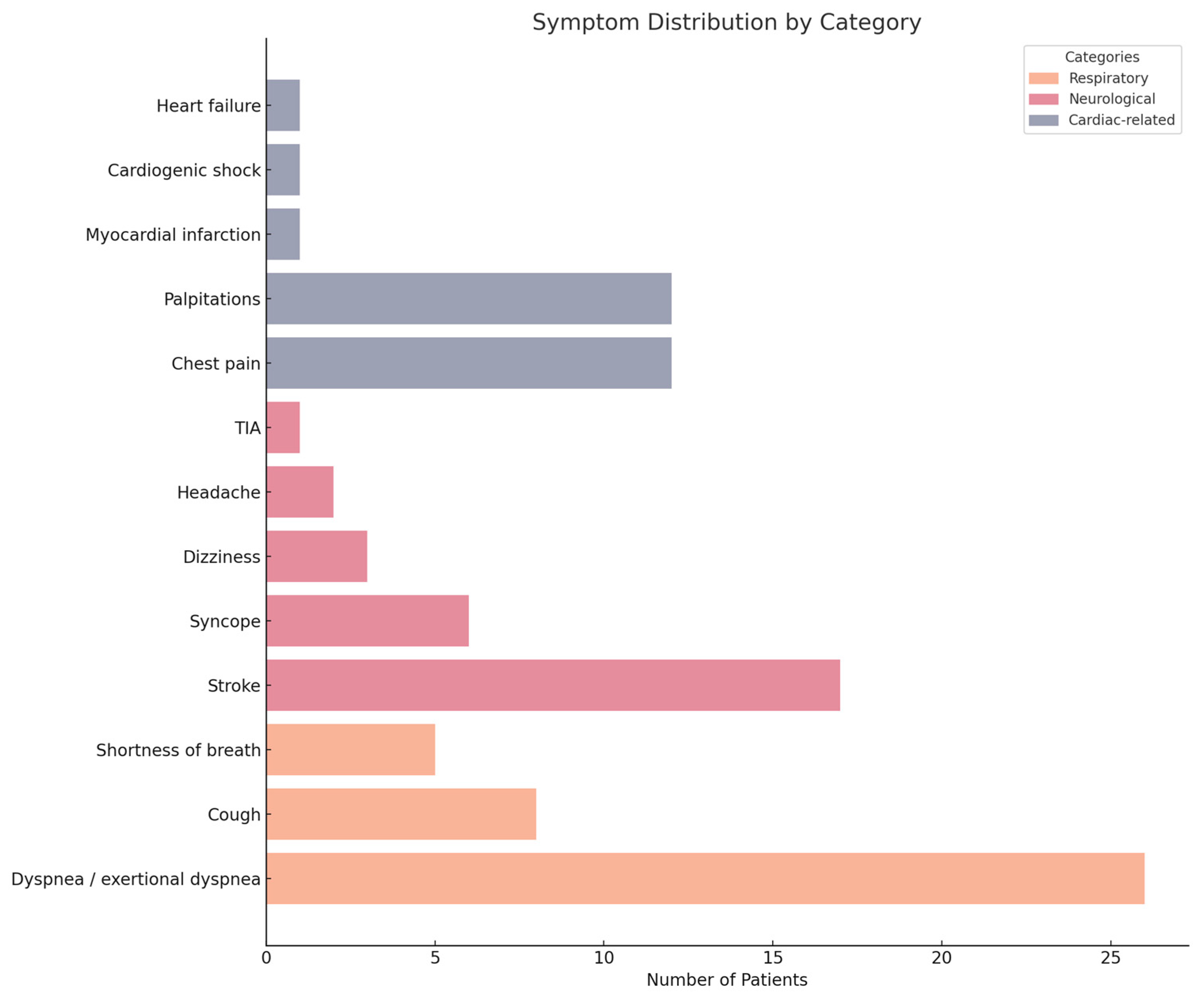 Medsci 13 00294 g006
