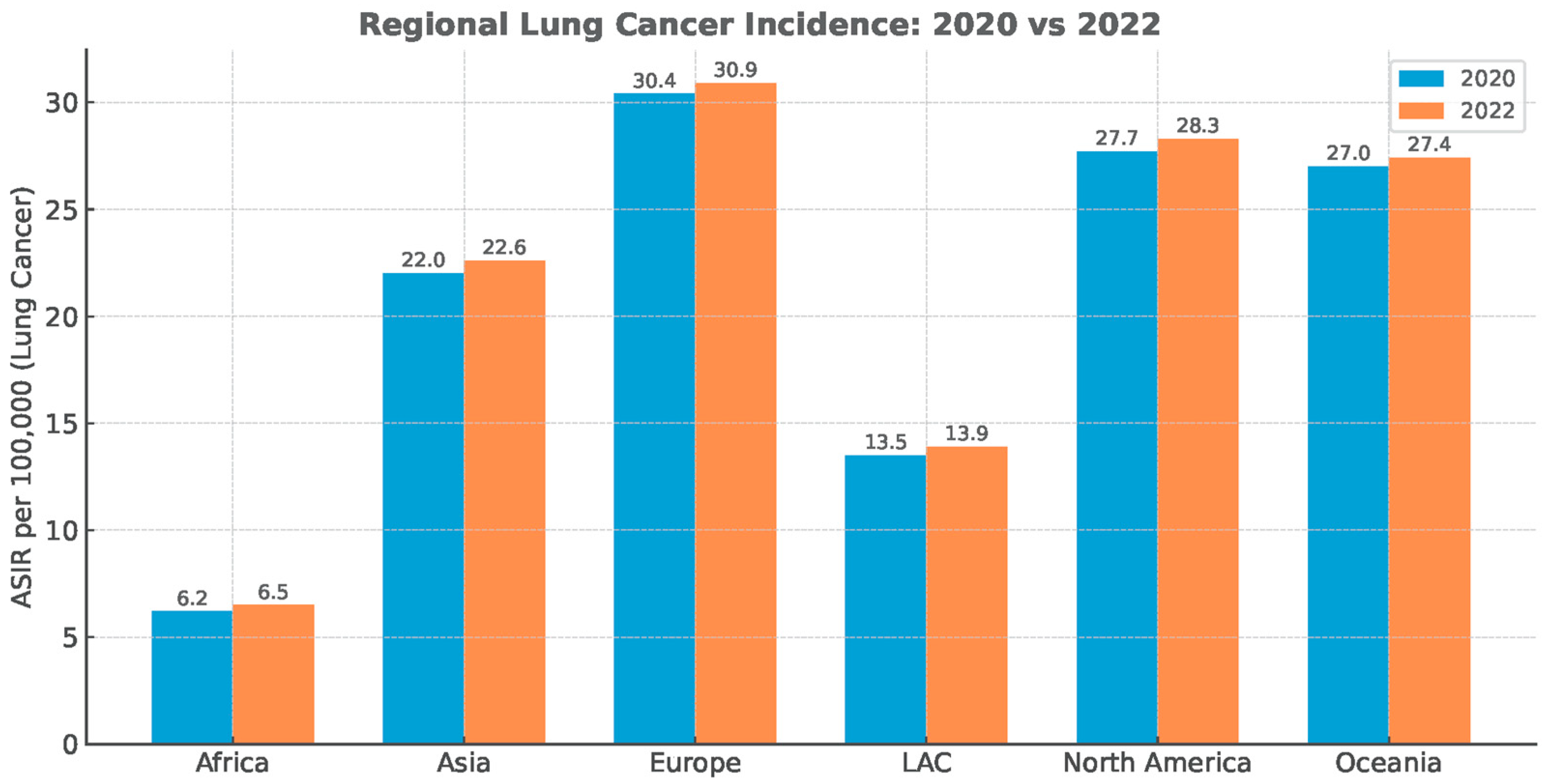 Medsci 13 00295 g002 Medsci 13 00295 g002