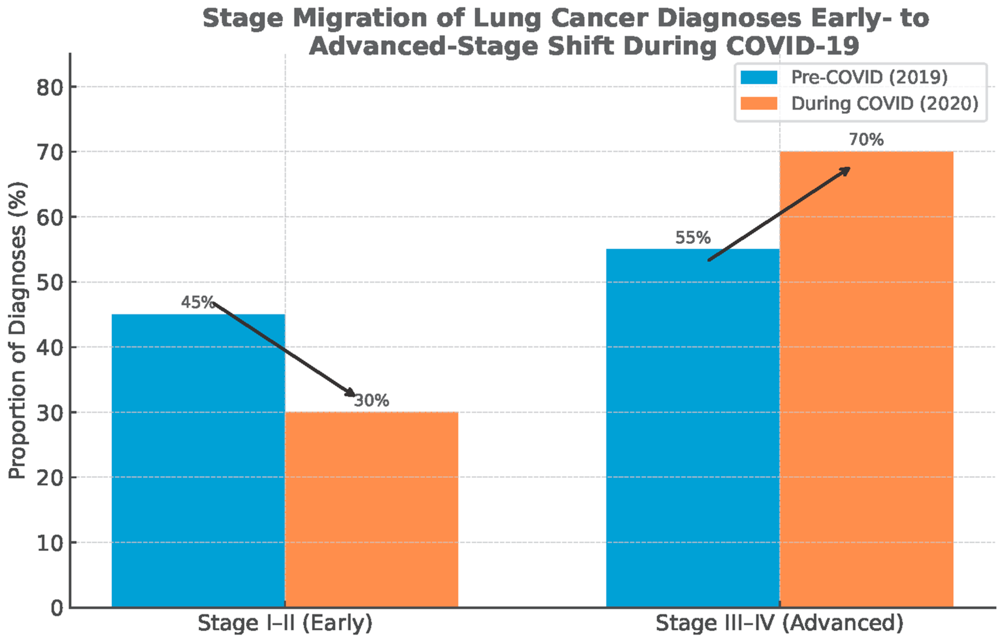 Medsci 13 00295 g003 Medsci 13 00295 g003