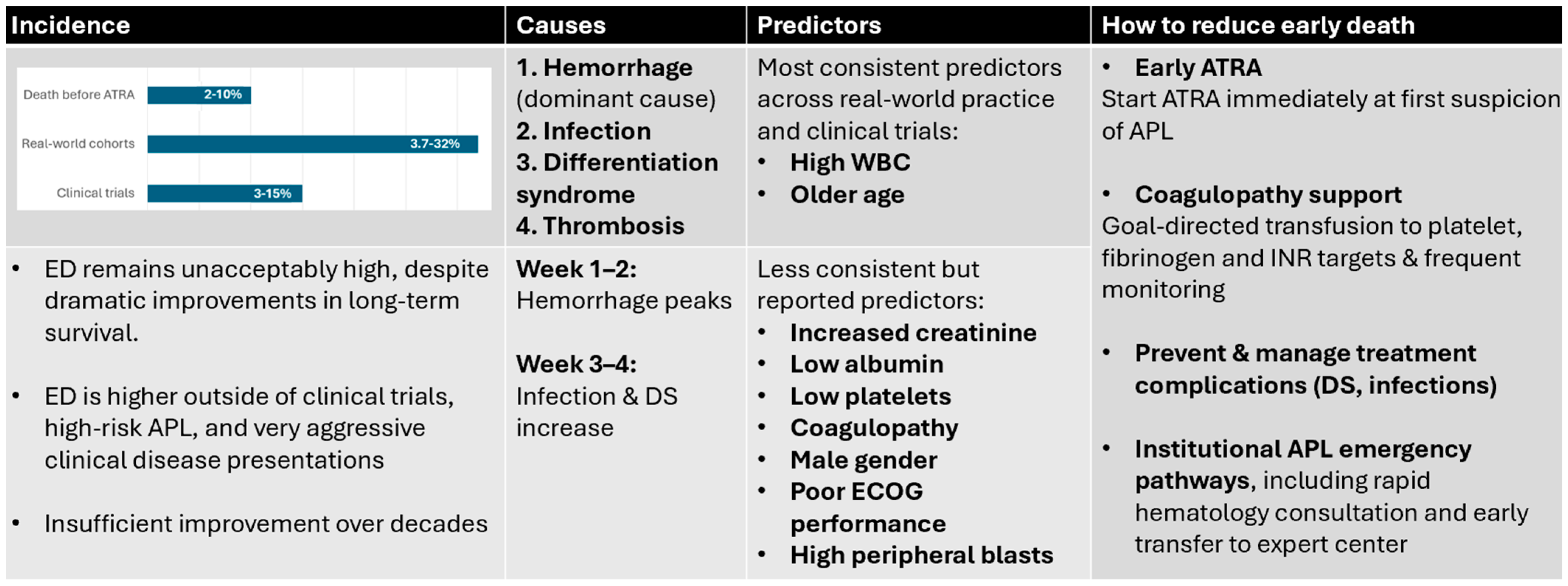 Medsci 13 00300 g001