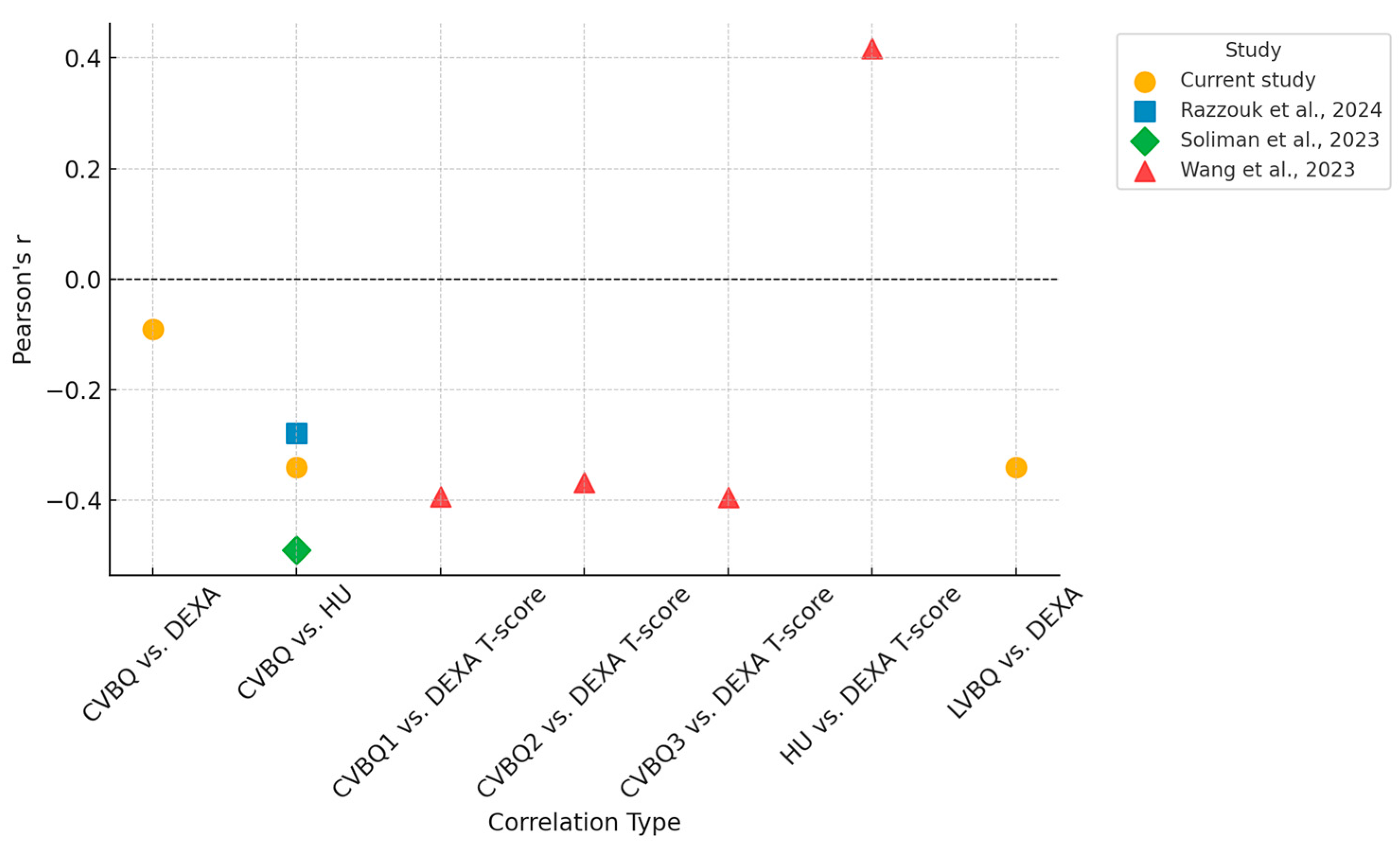 Medsci 13 00304 g001