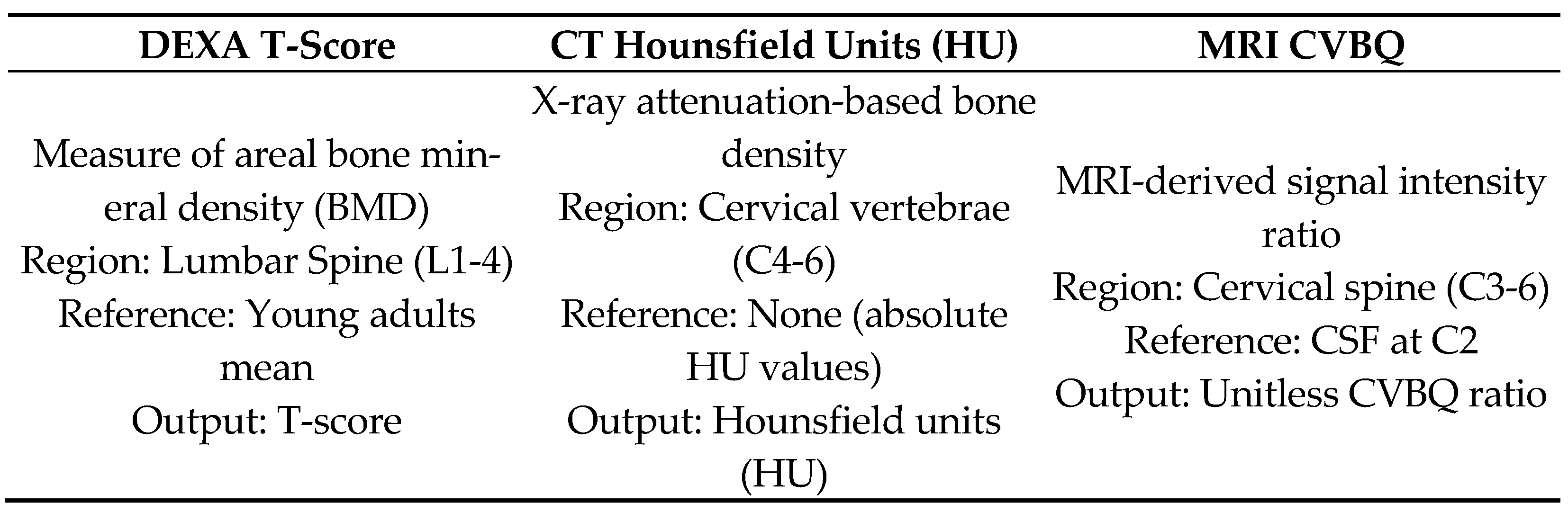 Medsci 13 00304 g003