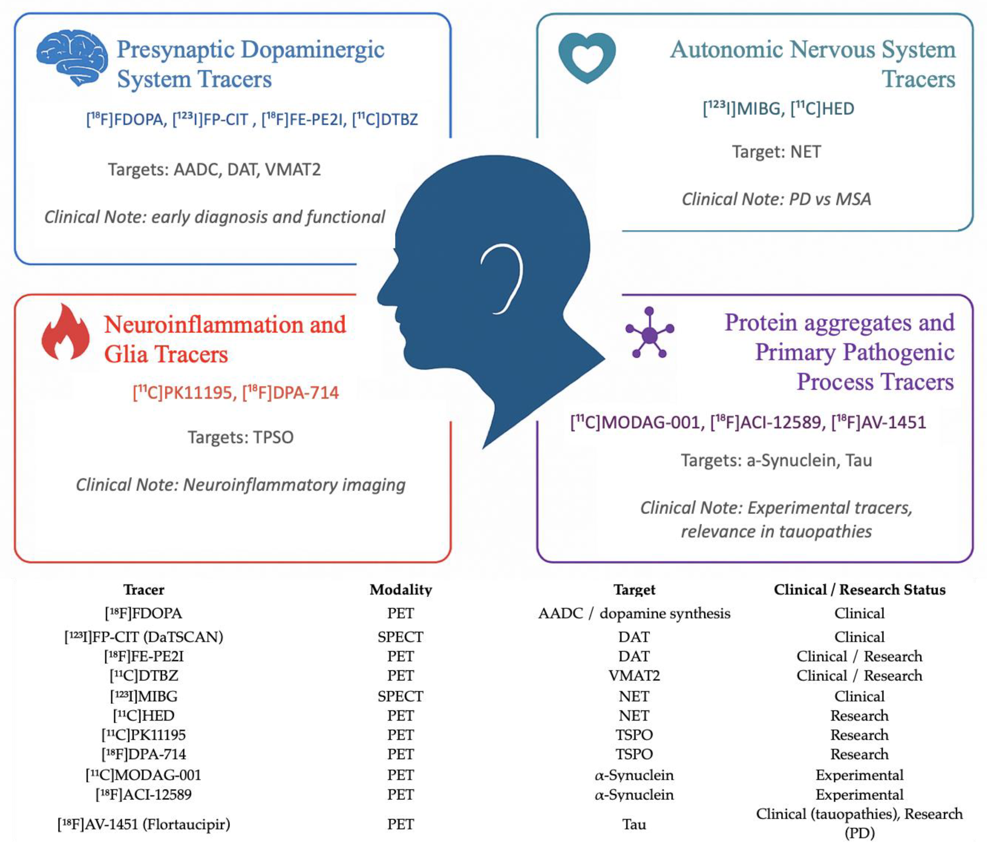 Medsci 13 00308 g002 Medsci 13 00308 g002