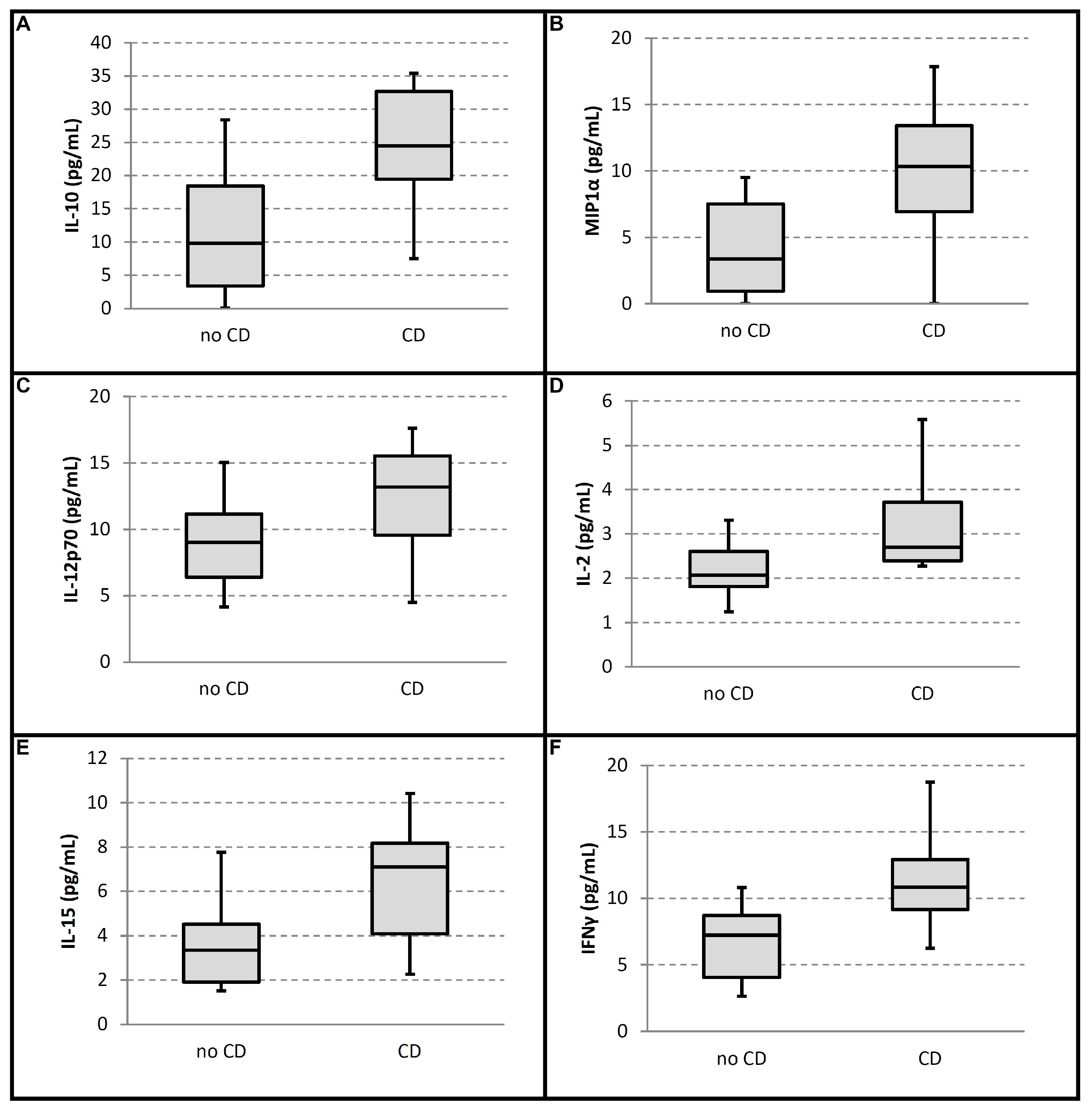 Medsci 13 00309 g001 Medsci 13 00309 g001