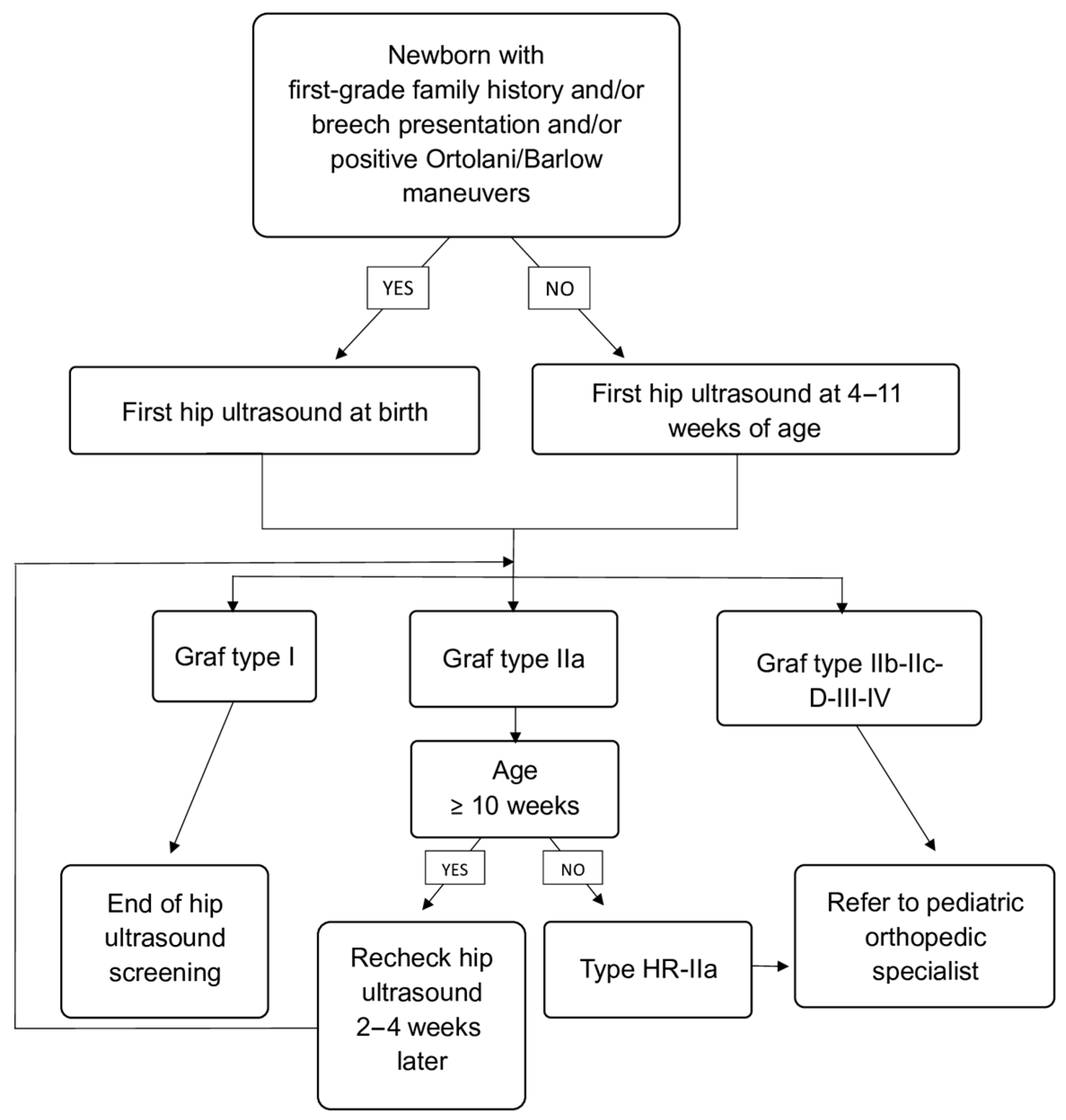 Medsci 13 00311 g001