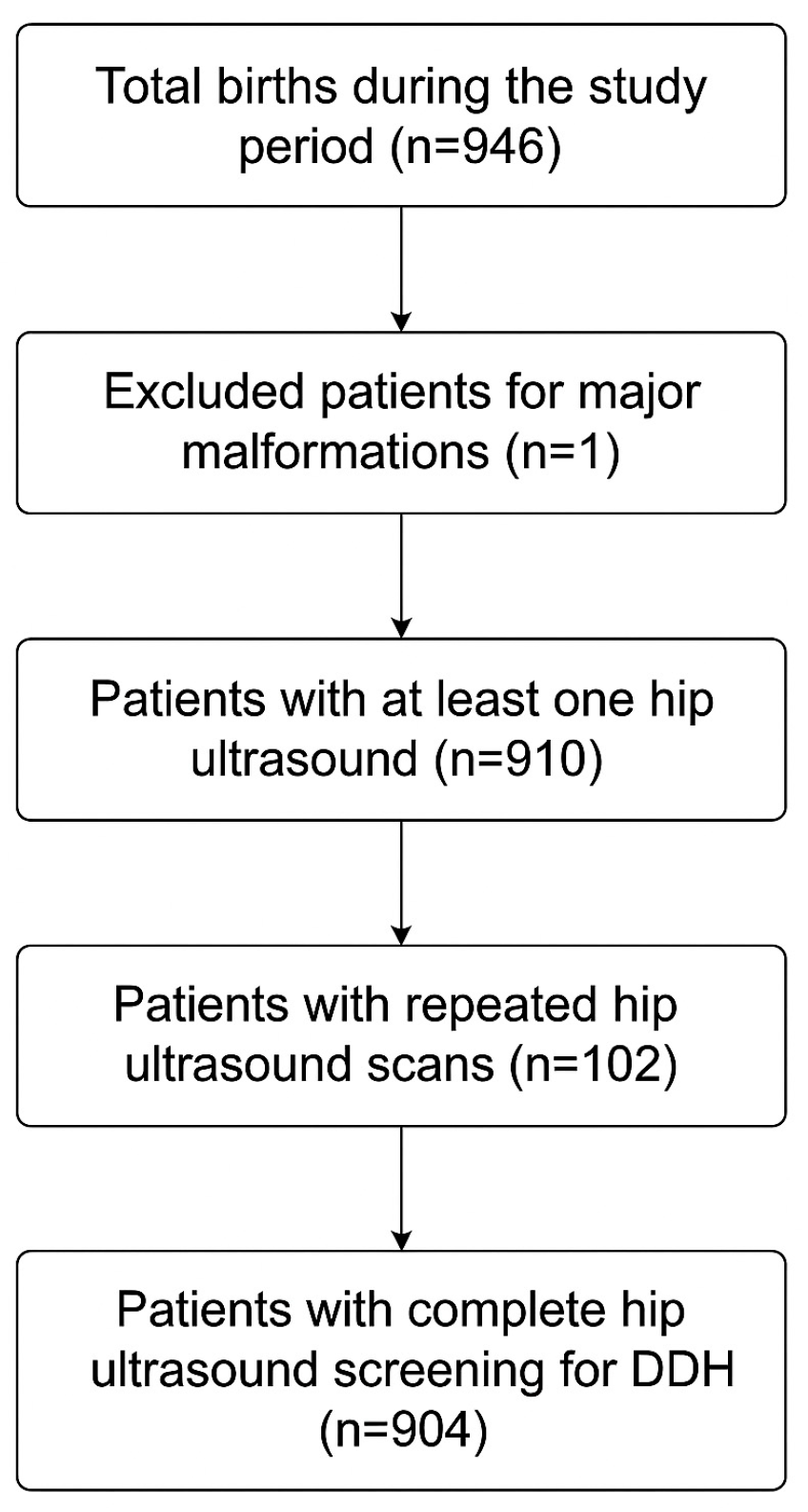 Medsci 13 00311 g002
