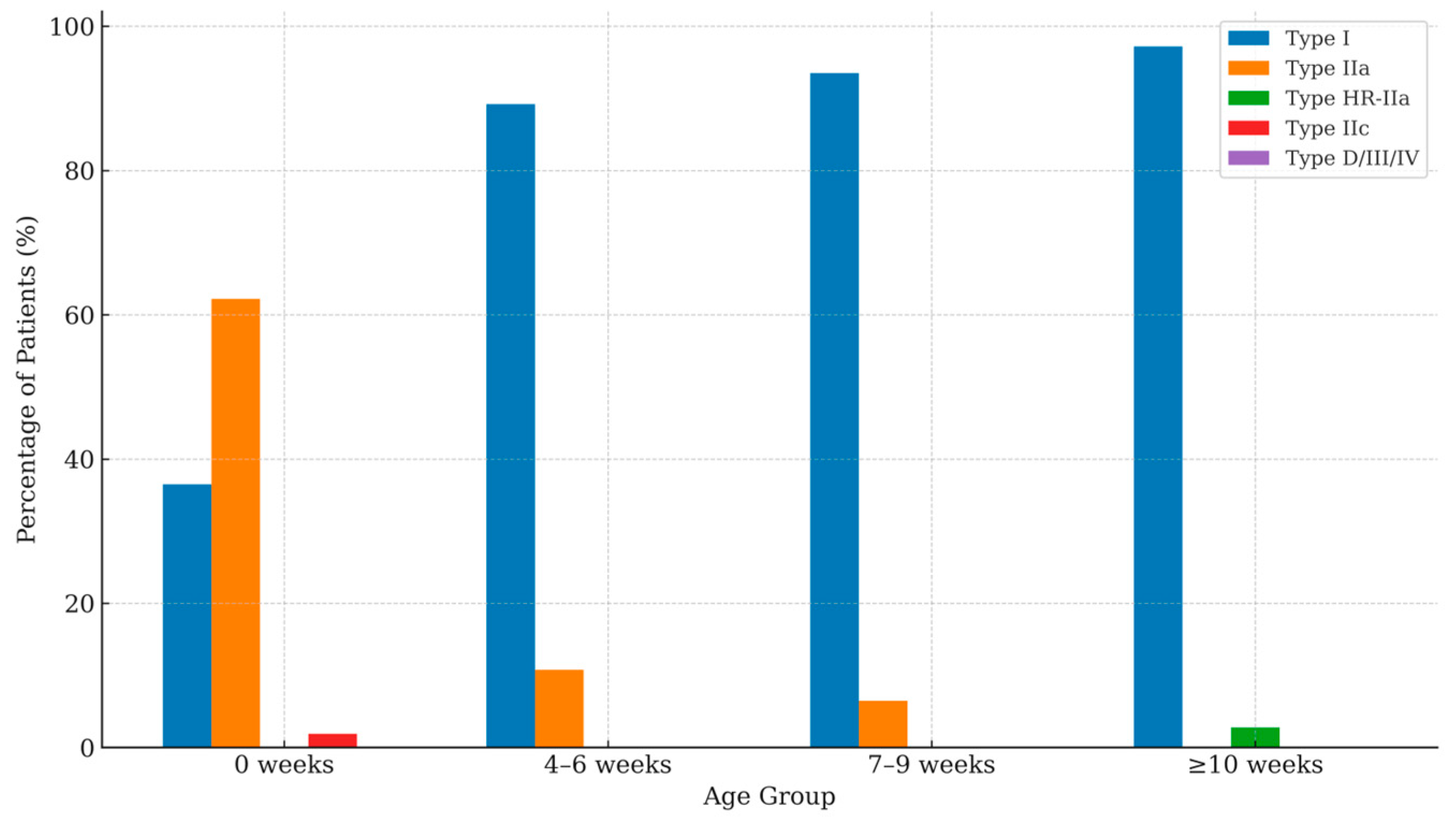 Medsci 13 00311 g003