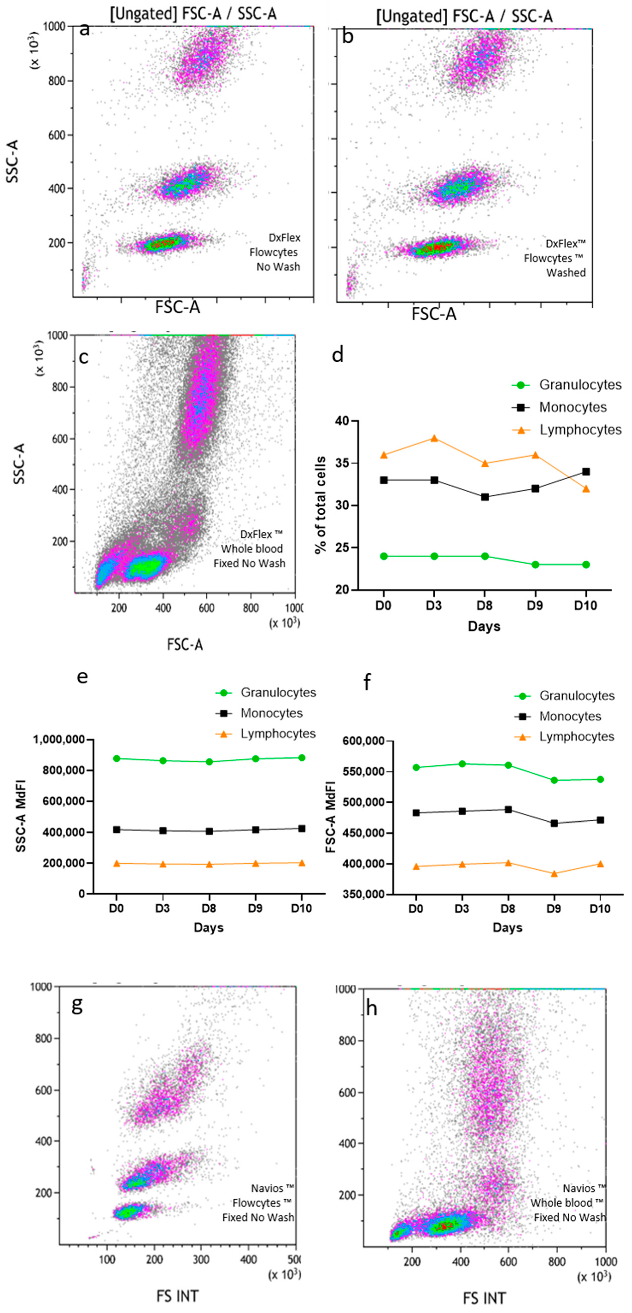 Medsci 13 00314 g001
