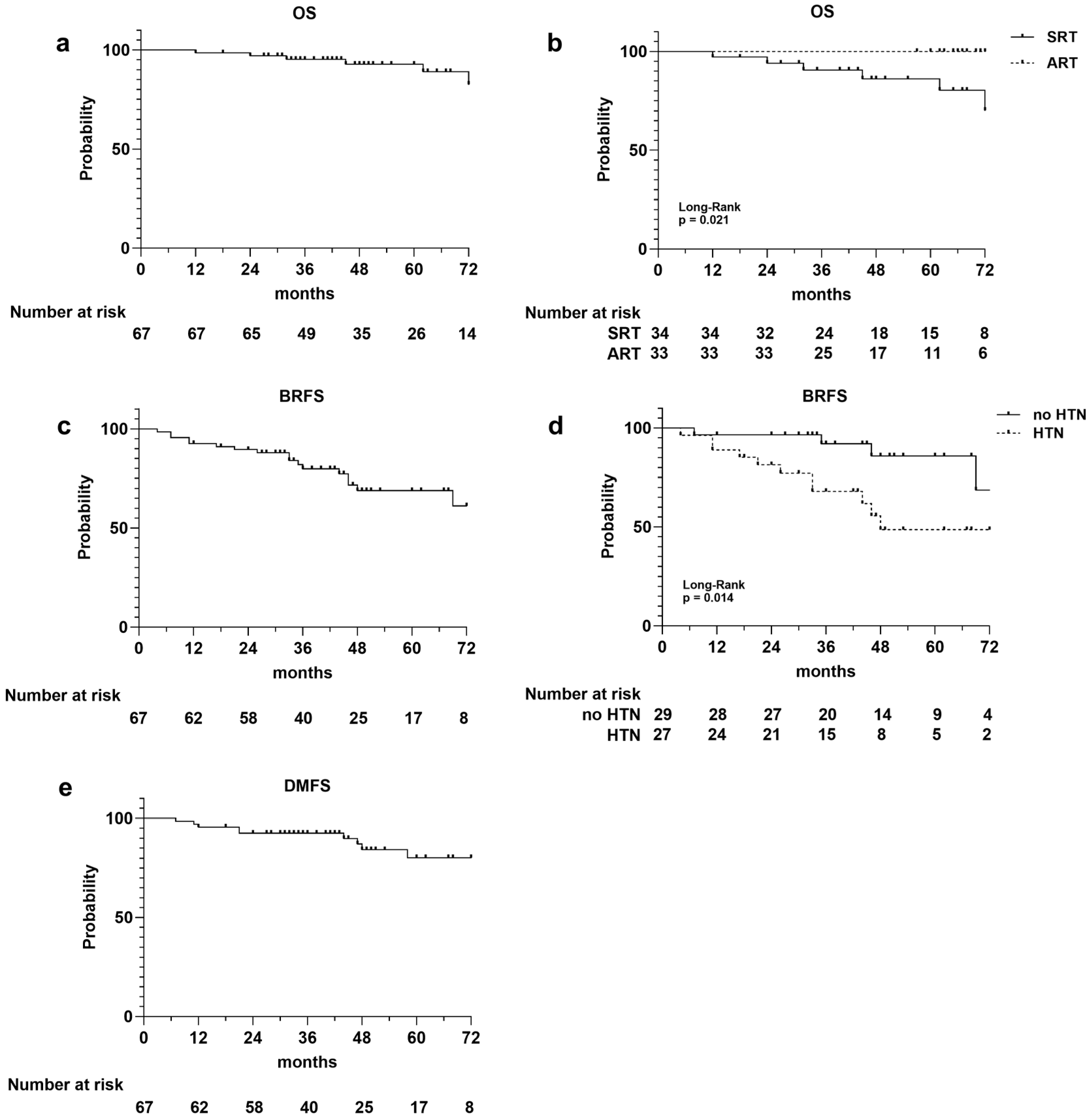 Medsci 13 00315 g001 Medsci 13 00315 g001
