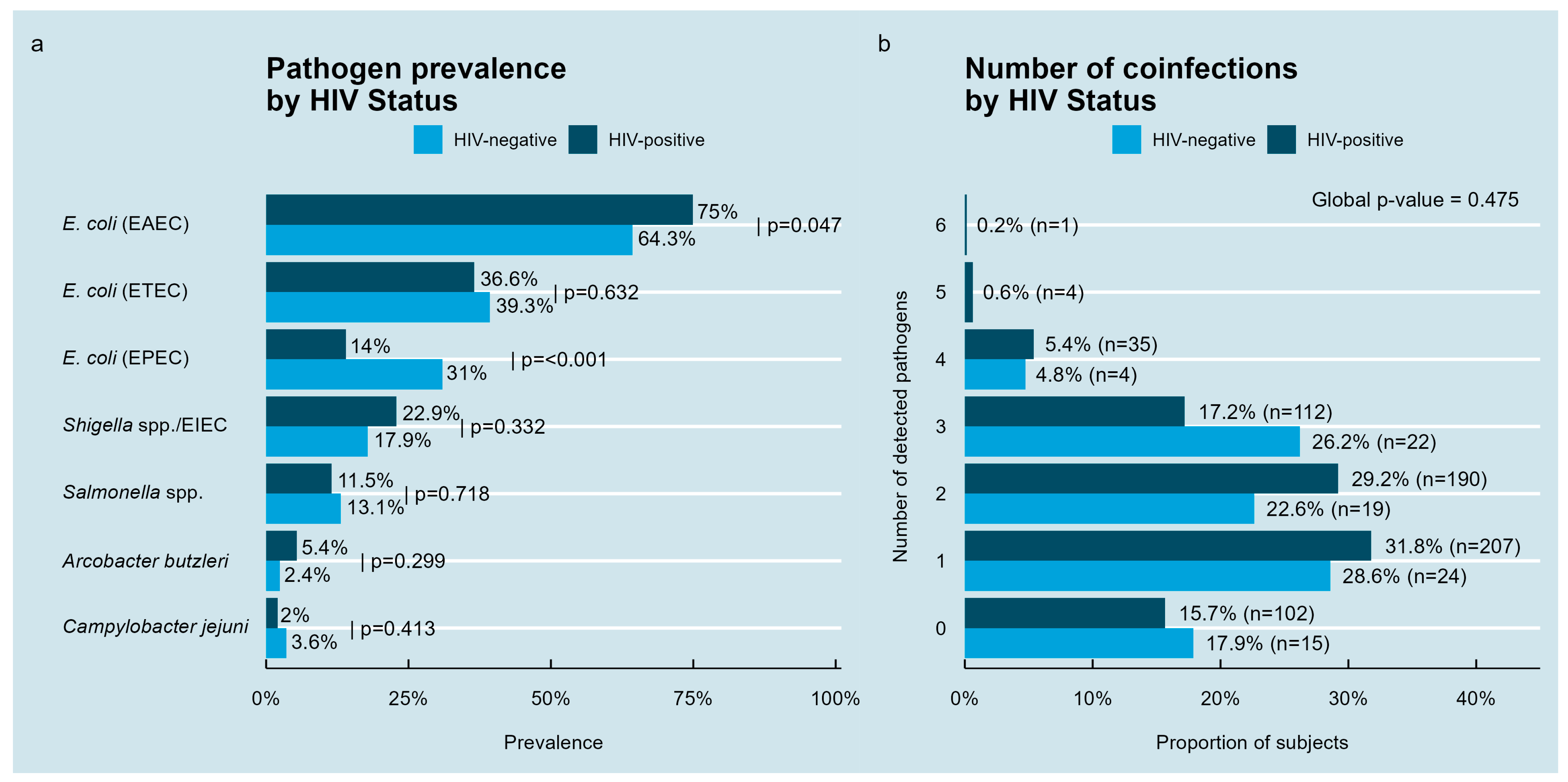 Medsci 13 00316 g001 Medsci 13 00316 g001
