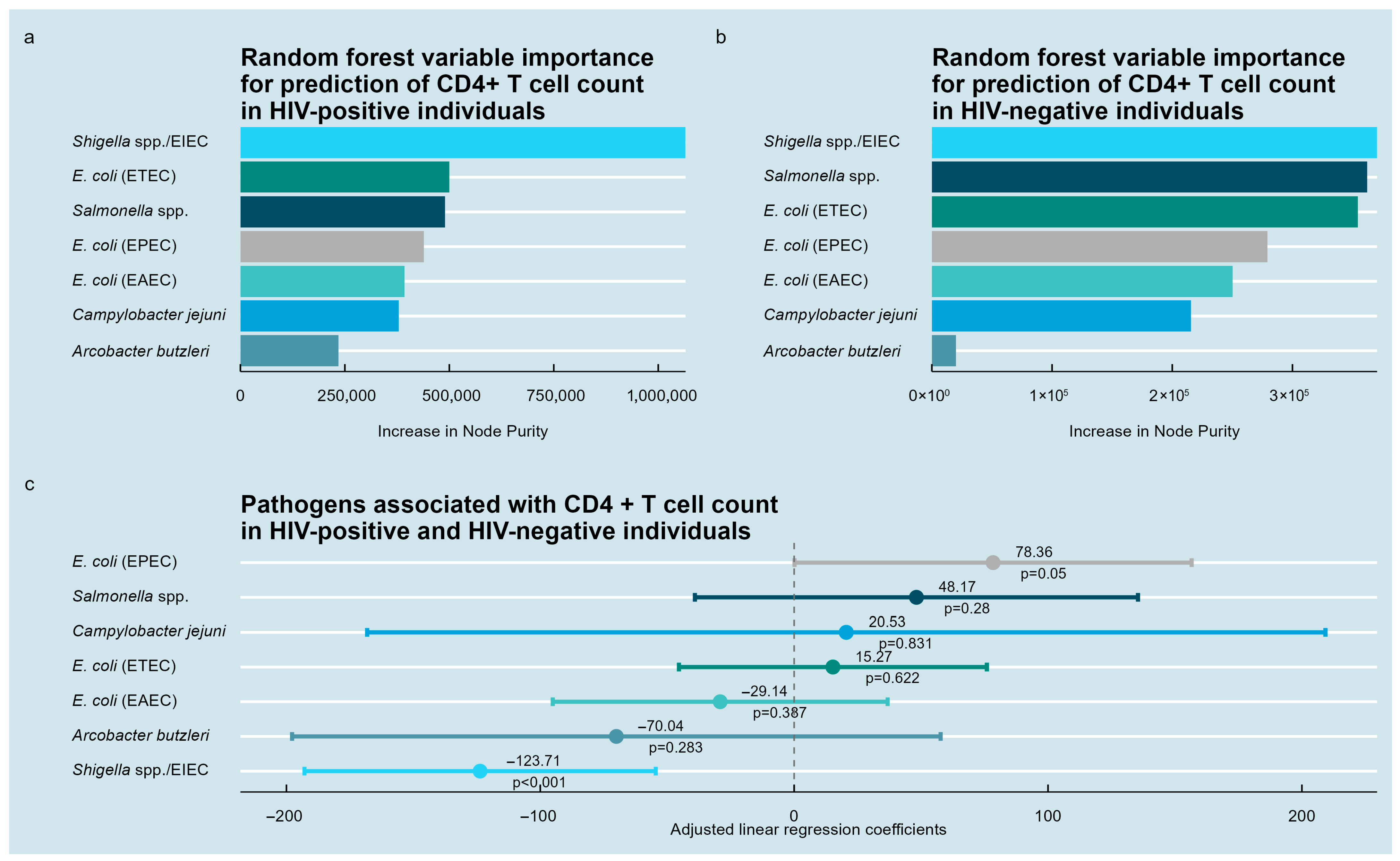 Medsci 13 00316 g002 Medsci 13 00316 g002