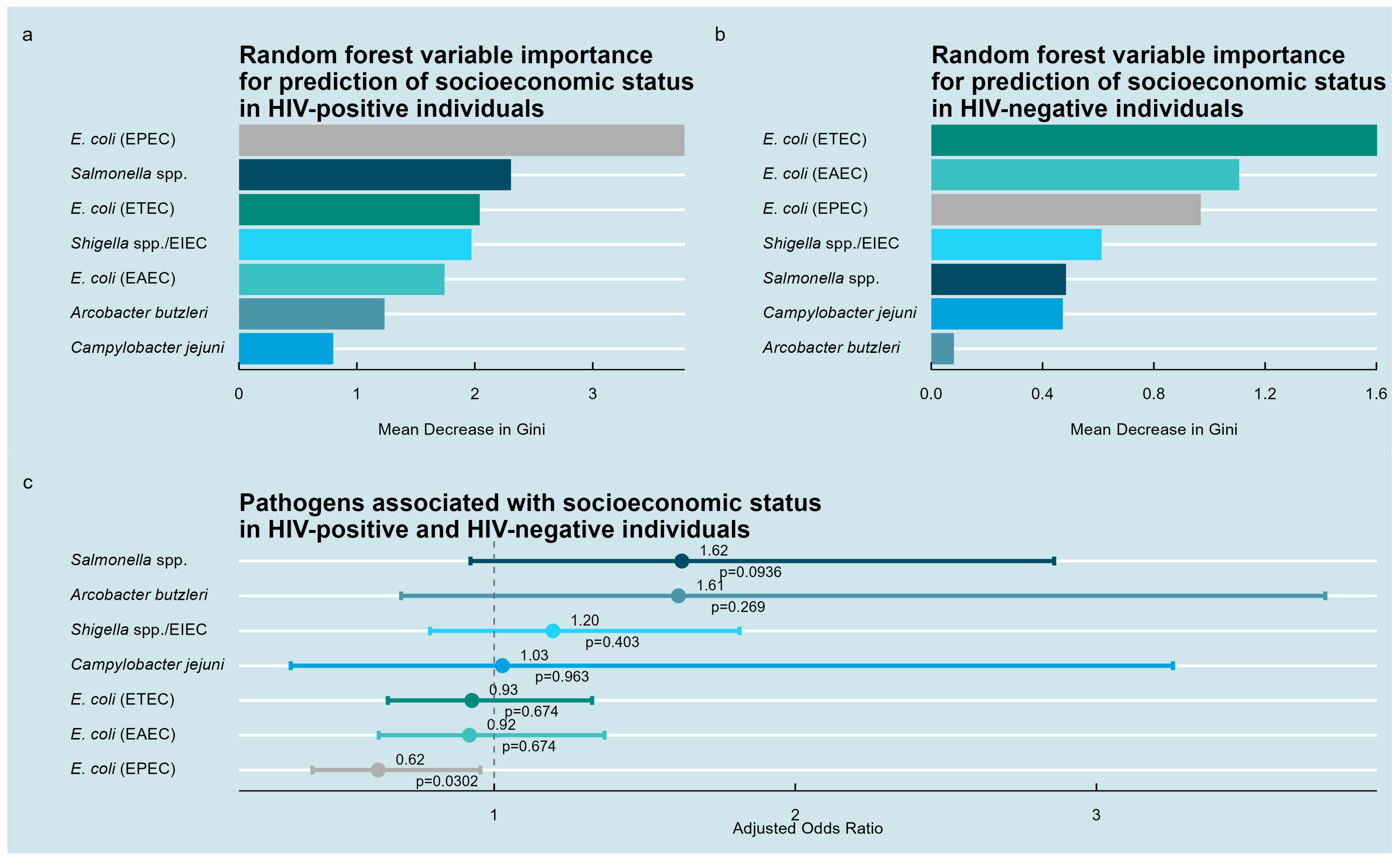 Medsci 13 00316 g004 Medsci 13 00316 g004