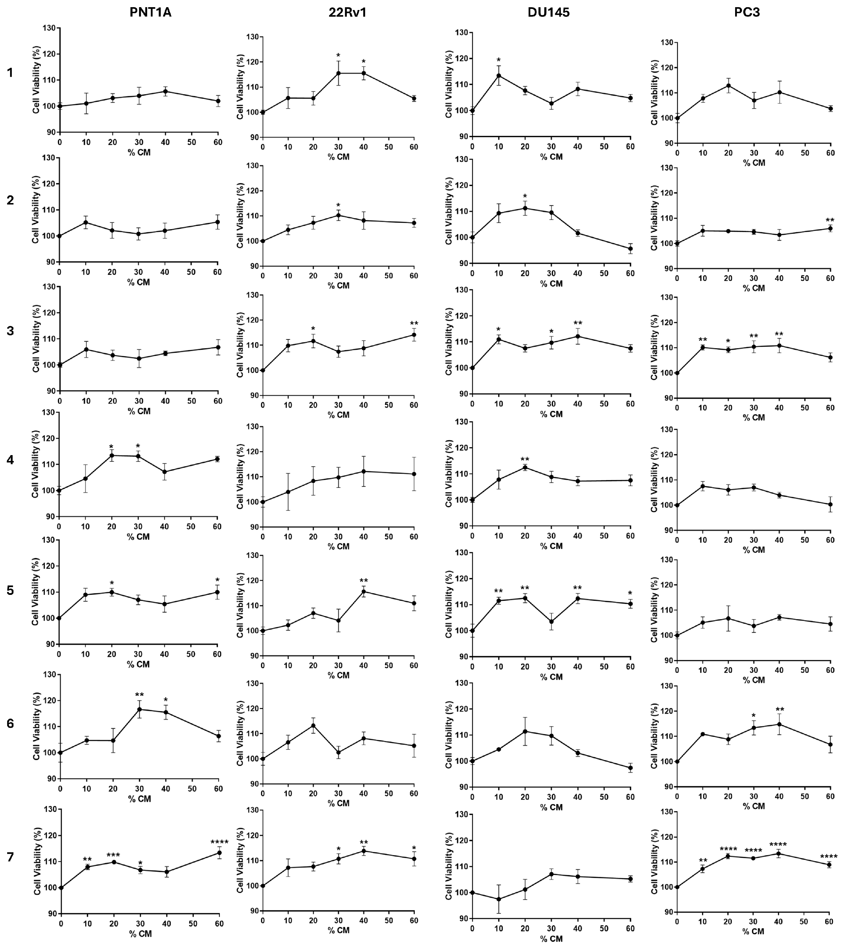 Medsci 13 00322 g002 Medsci 13 00322 g002