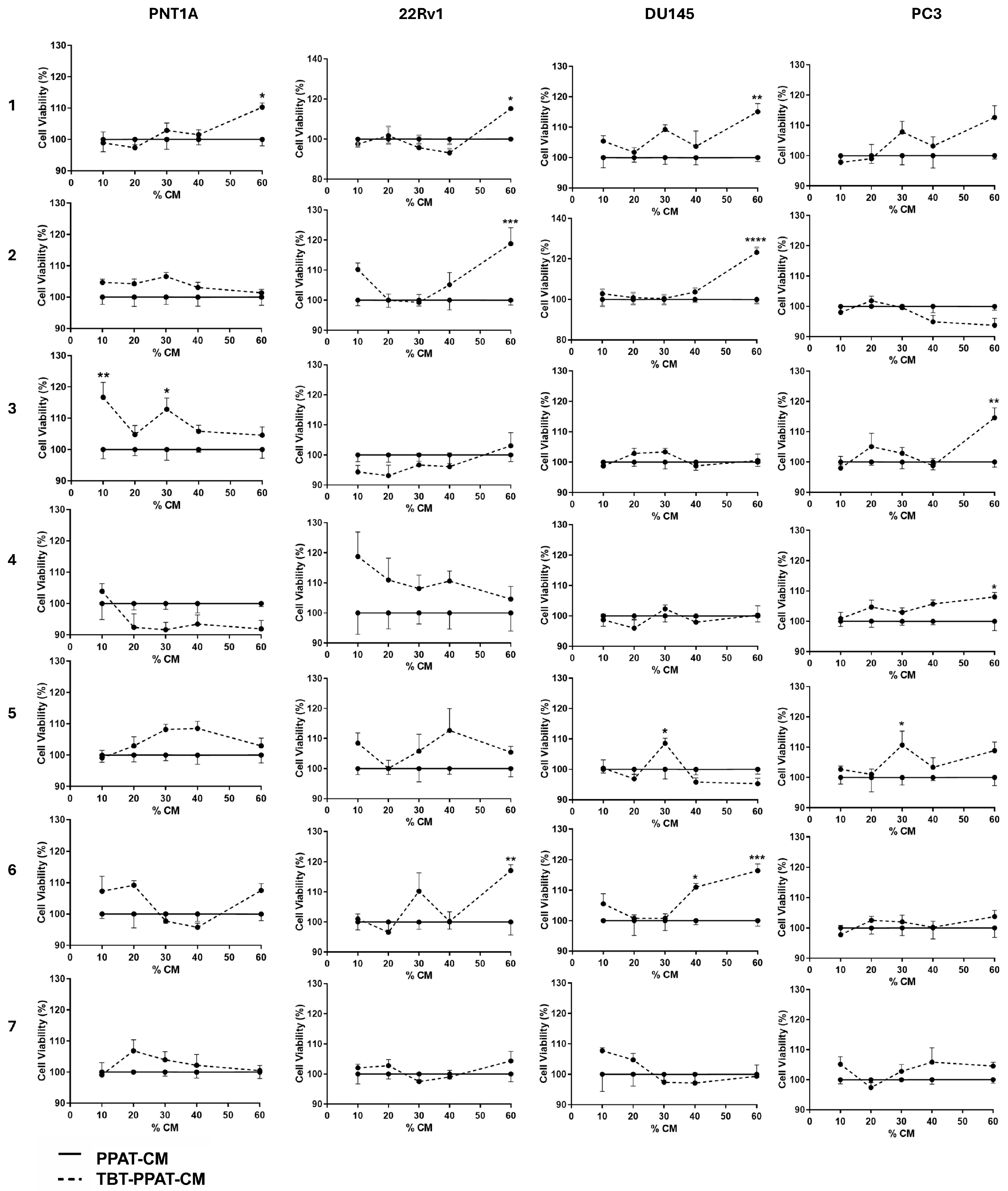 Medsci 13 00322 g005 Medsci 13 00322 g005