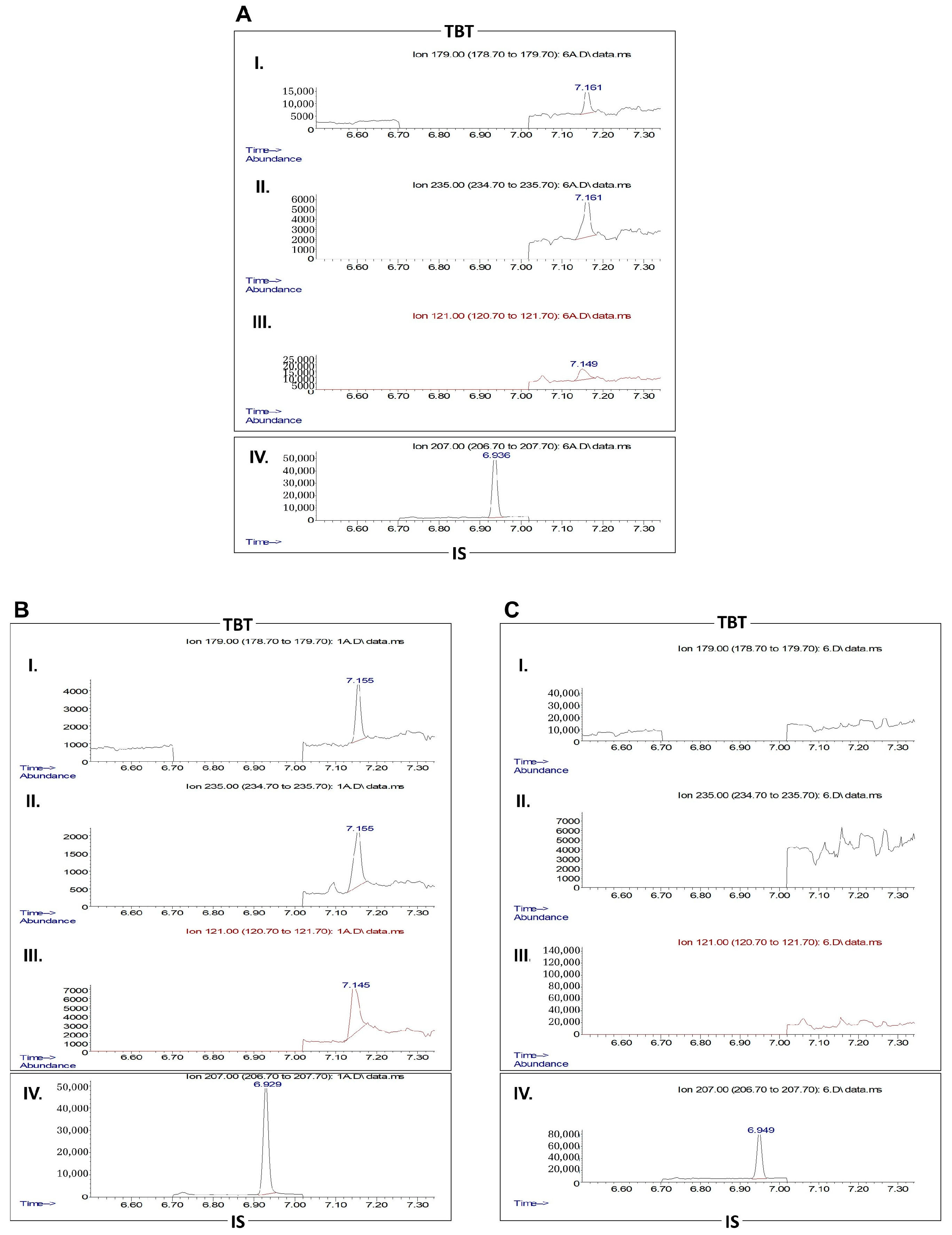 Medsci 13 00322 g006 Medsci 13 00322 g006