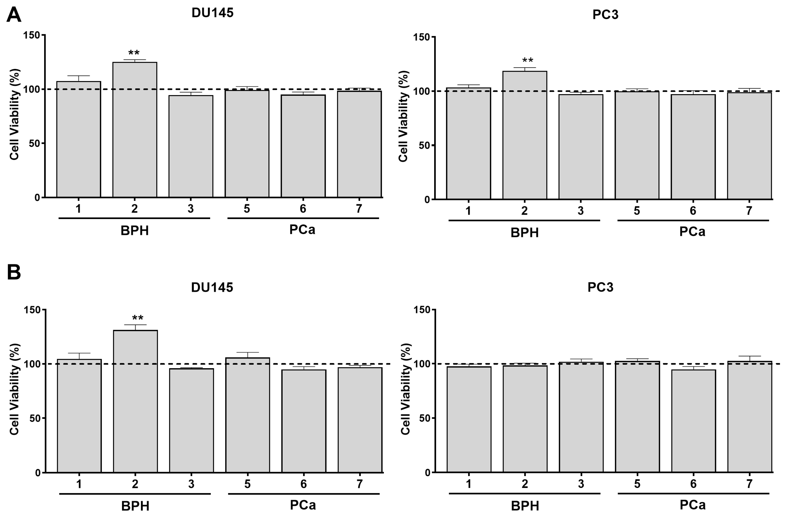 Medsci 13 00322 g007 Medsci 13 00322 g007
