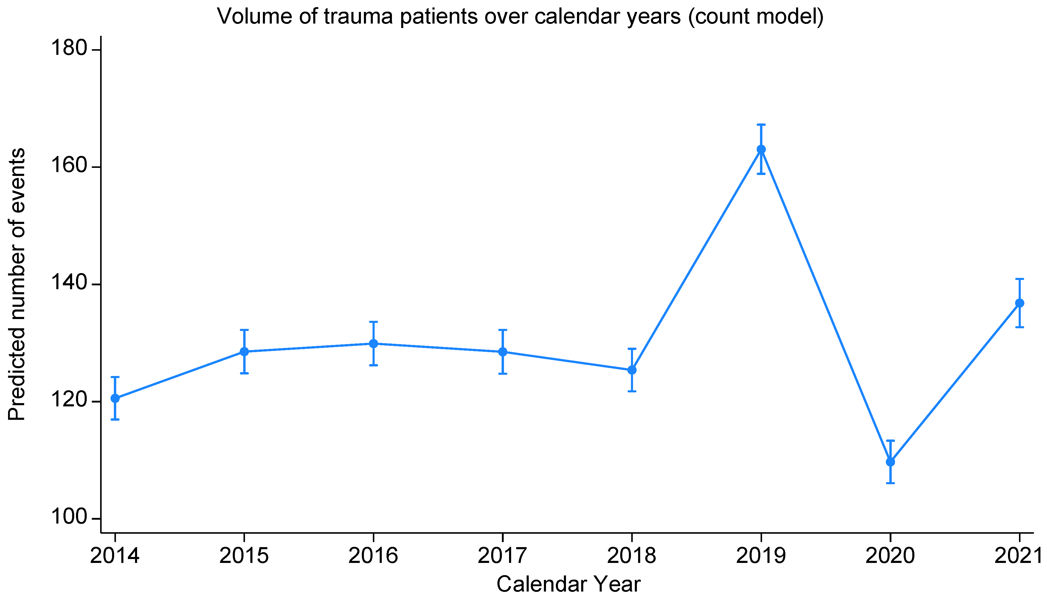 Medsci 14 00013 g003