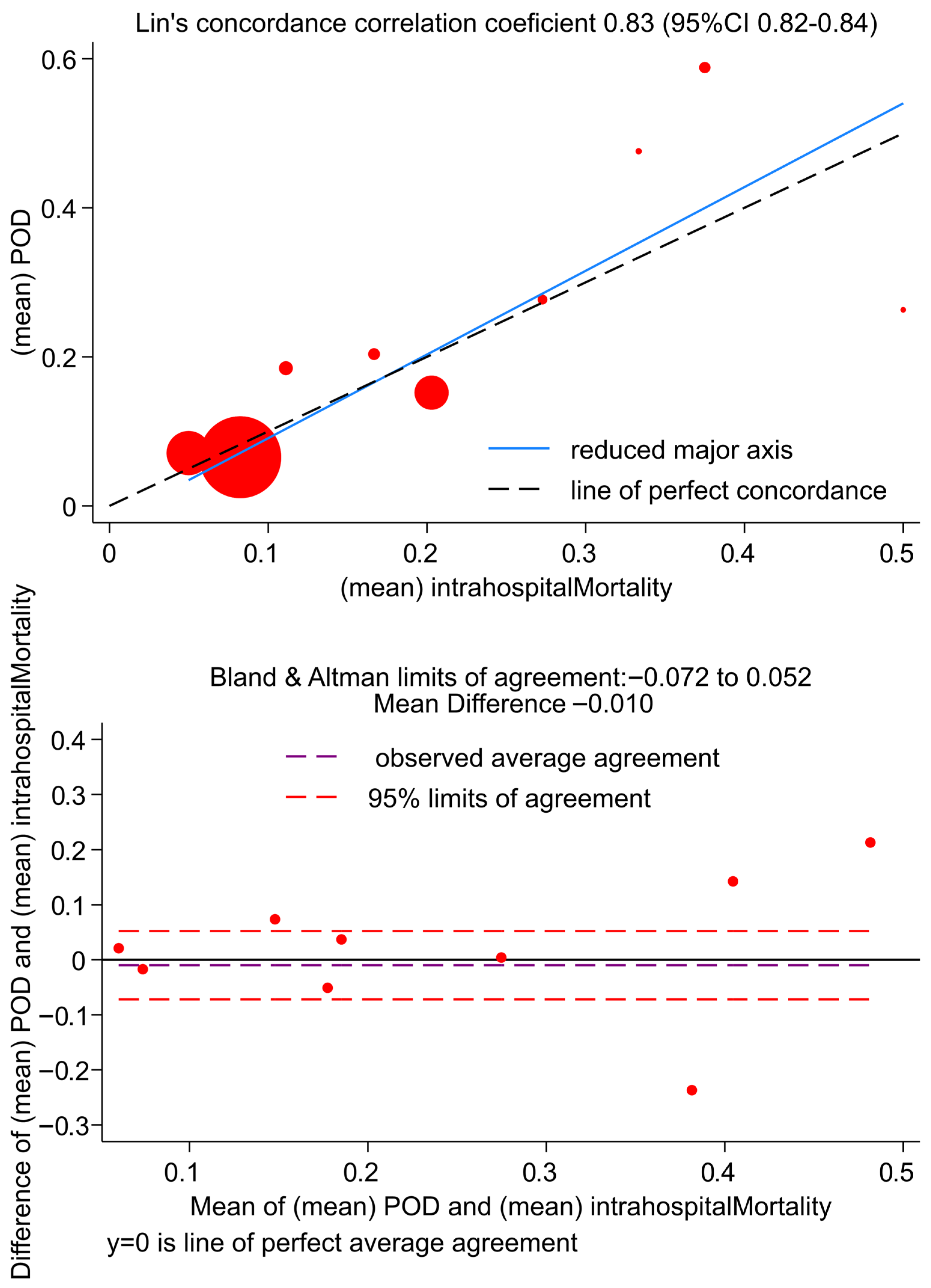 Medsci 14 00013 g007