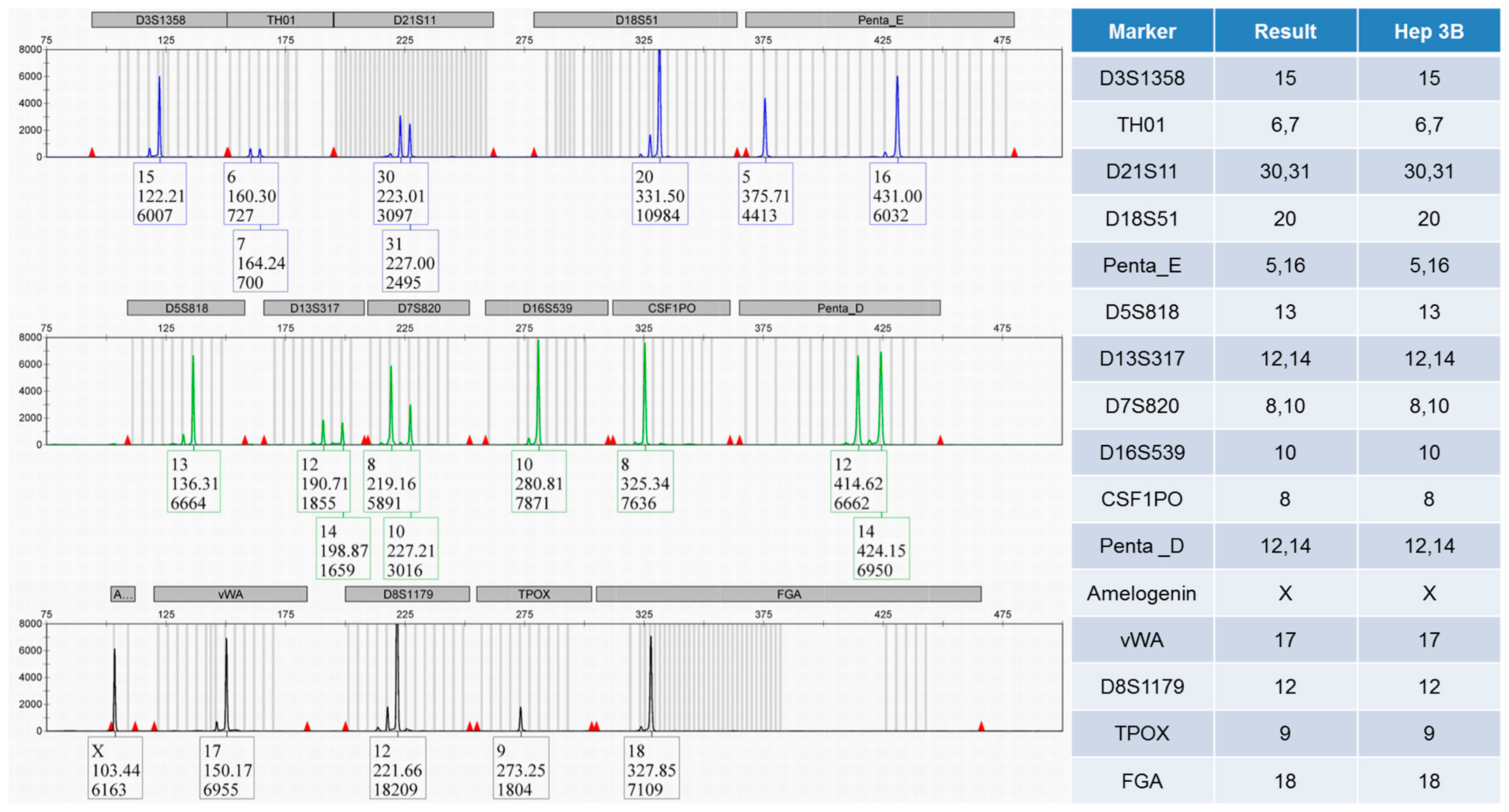 Medsci 14 00025 g004