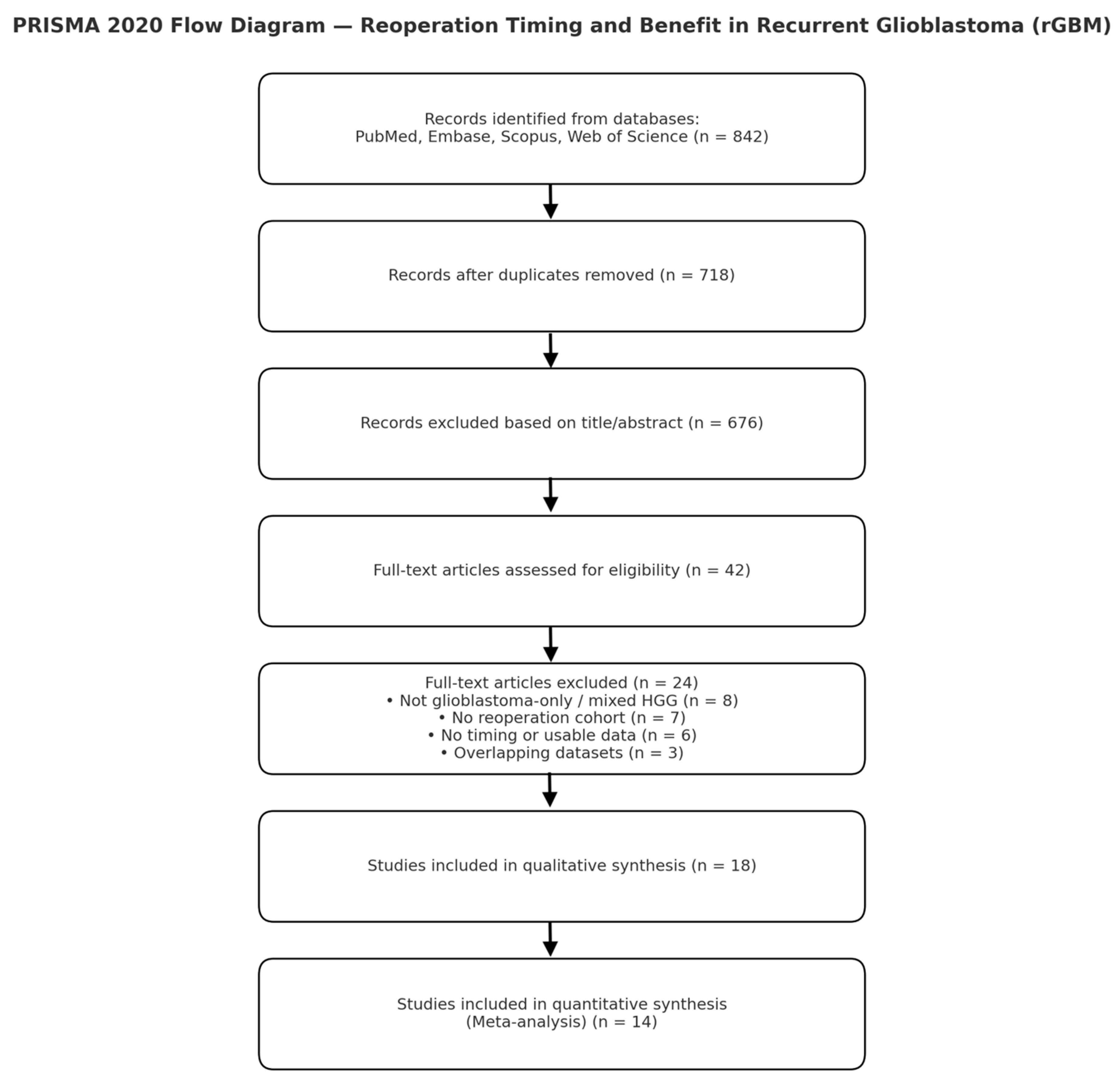 Medsci 14 00040 g001
