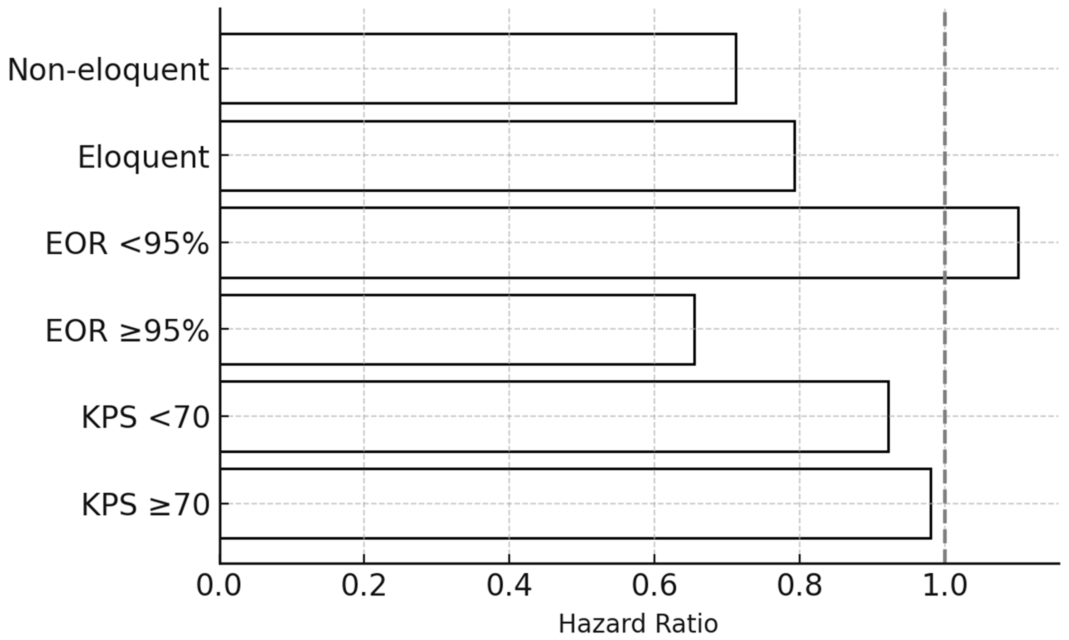 Medsci 14 00040 g003