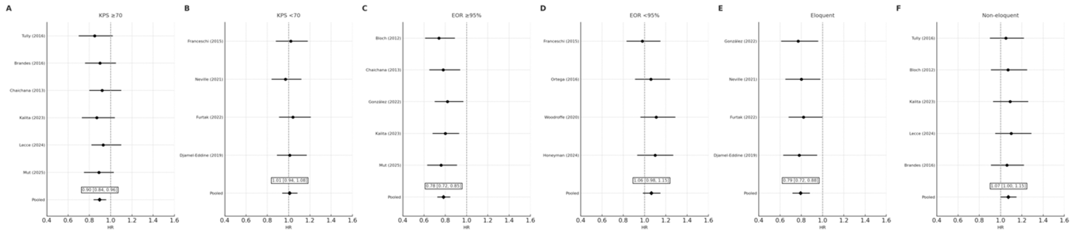 Medsci 14 00040 g004