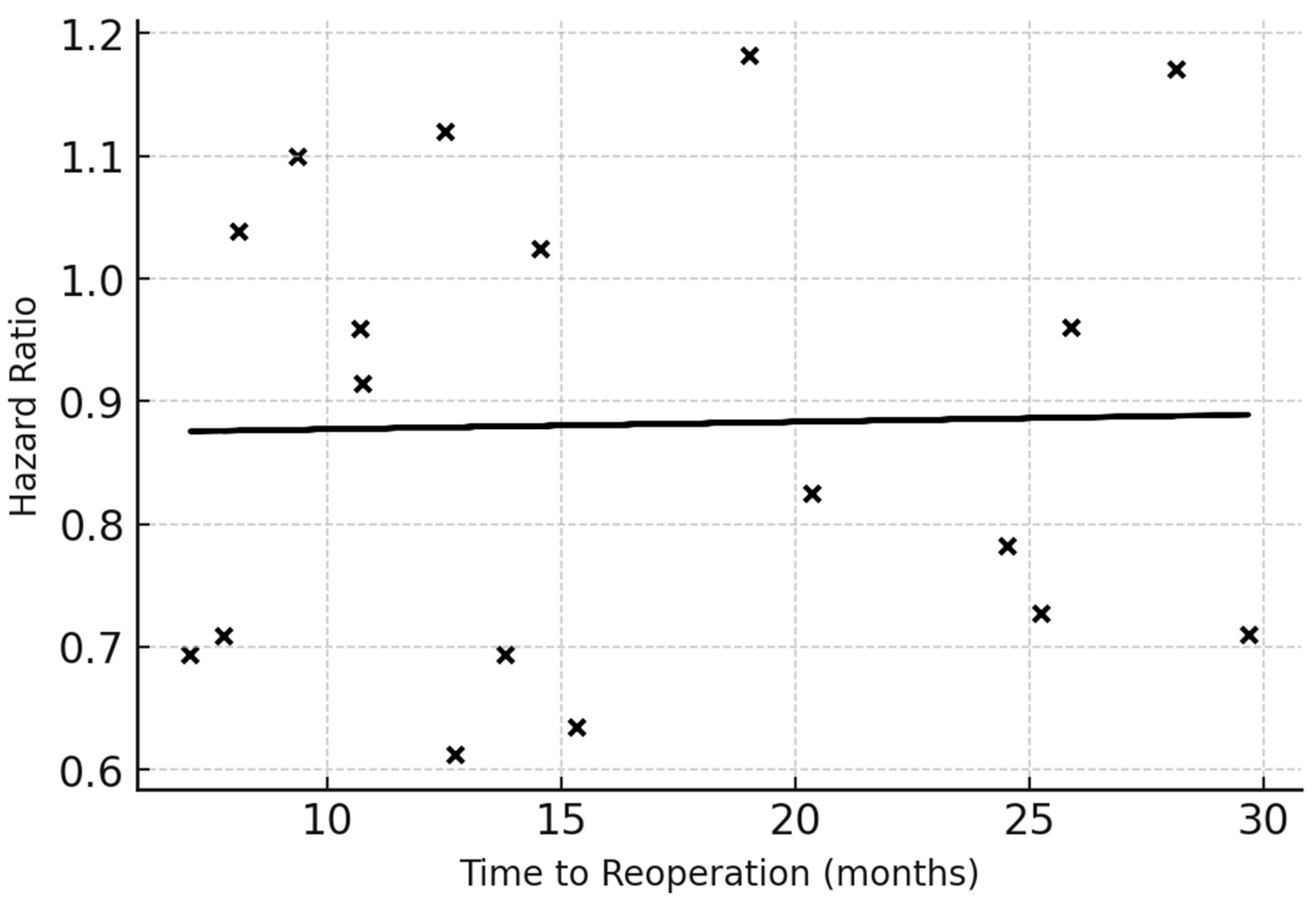 Medsci 14 00040 g005
