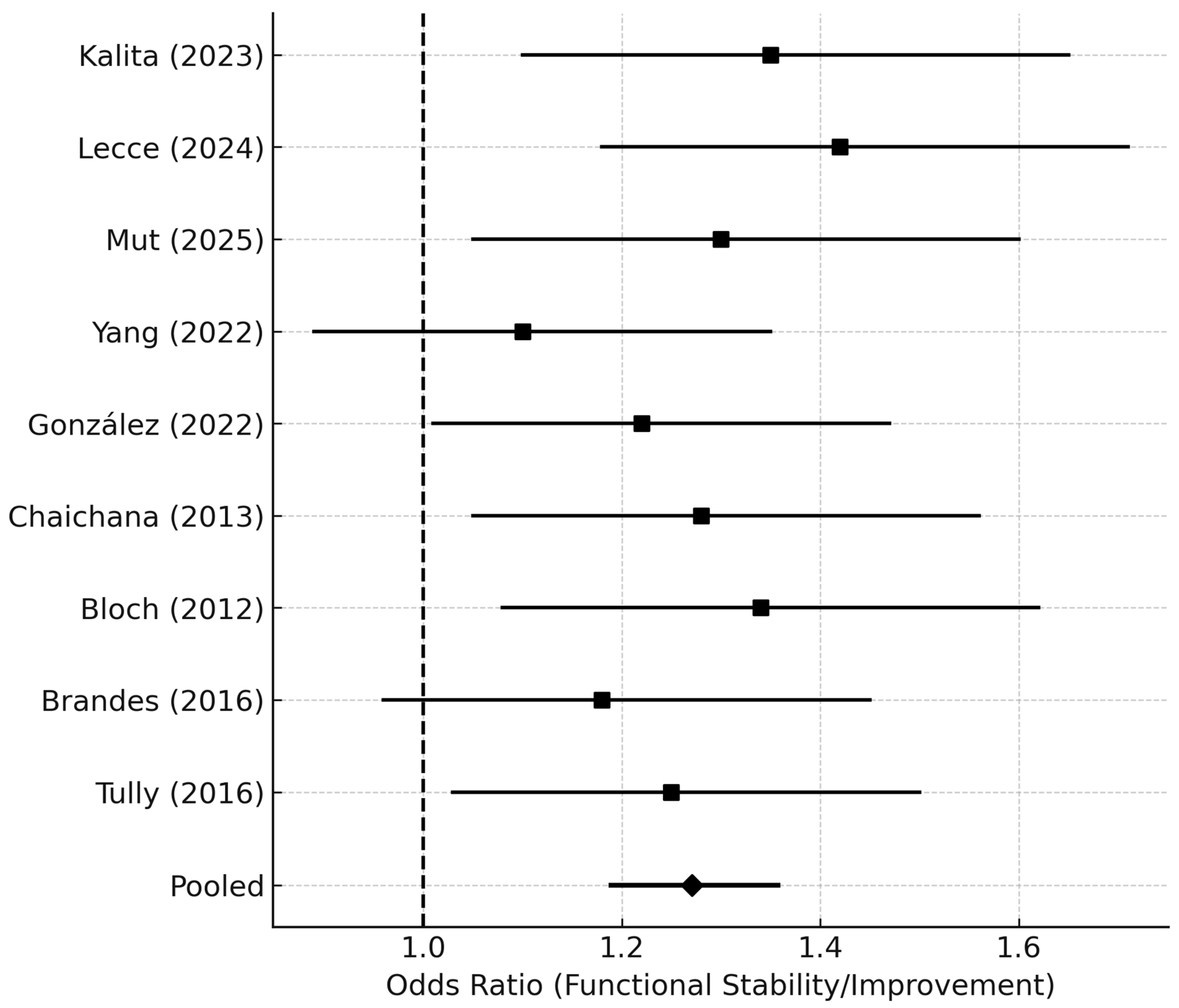 Medsci 14 00040 g006